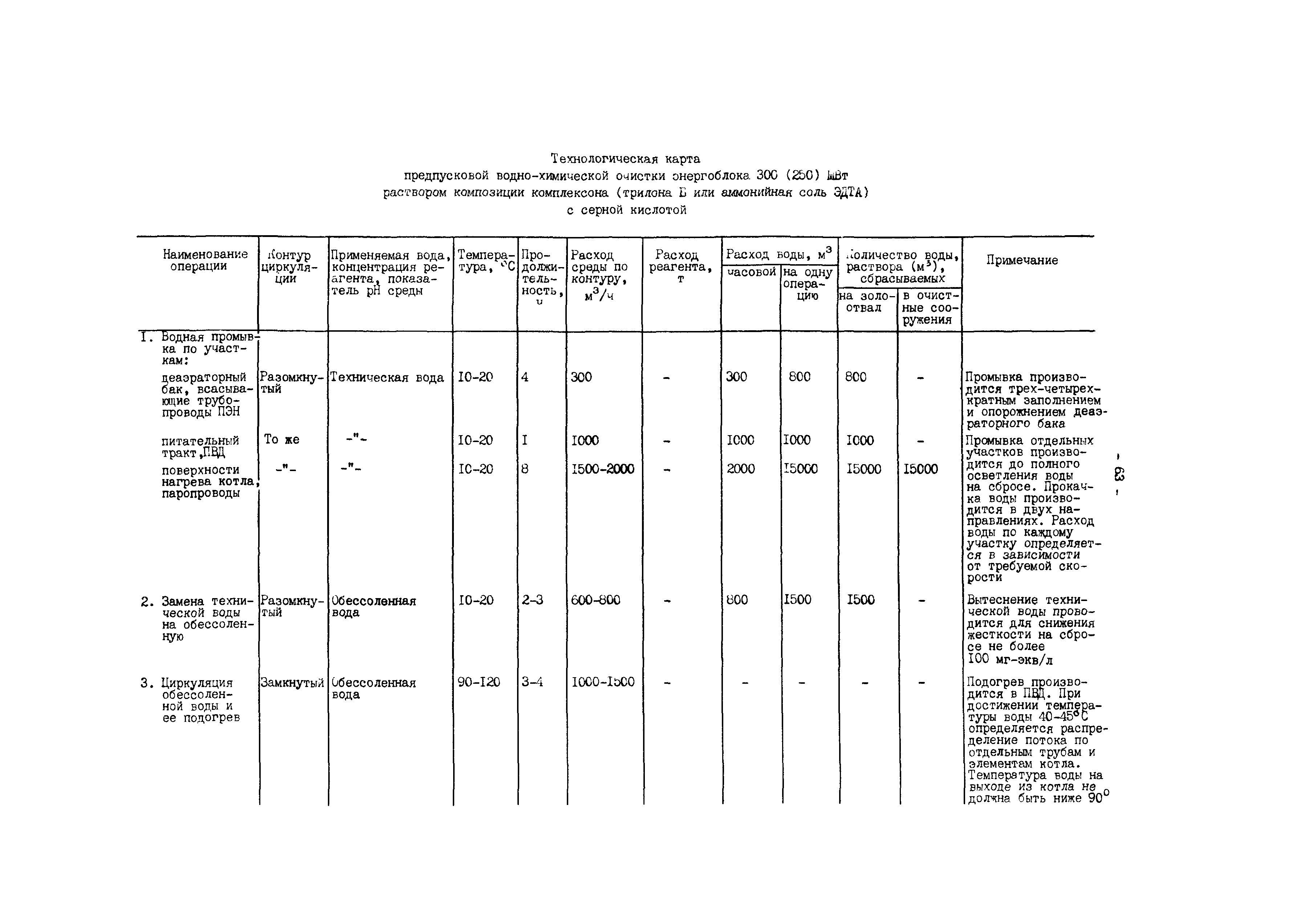 РД 34.37.404