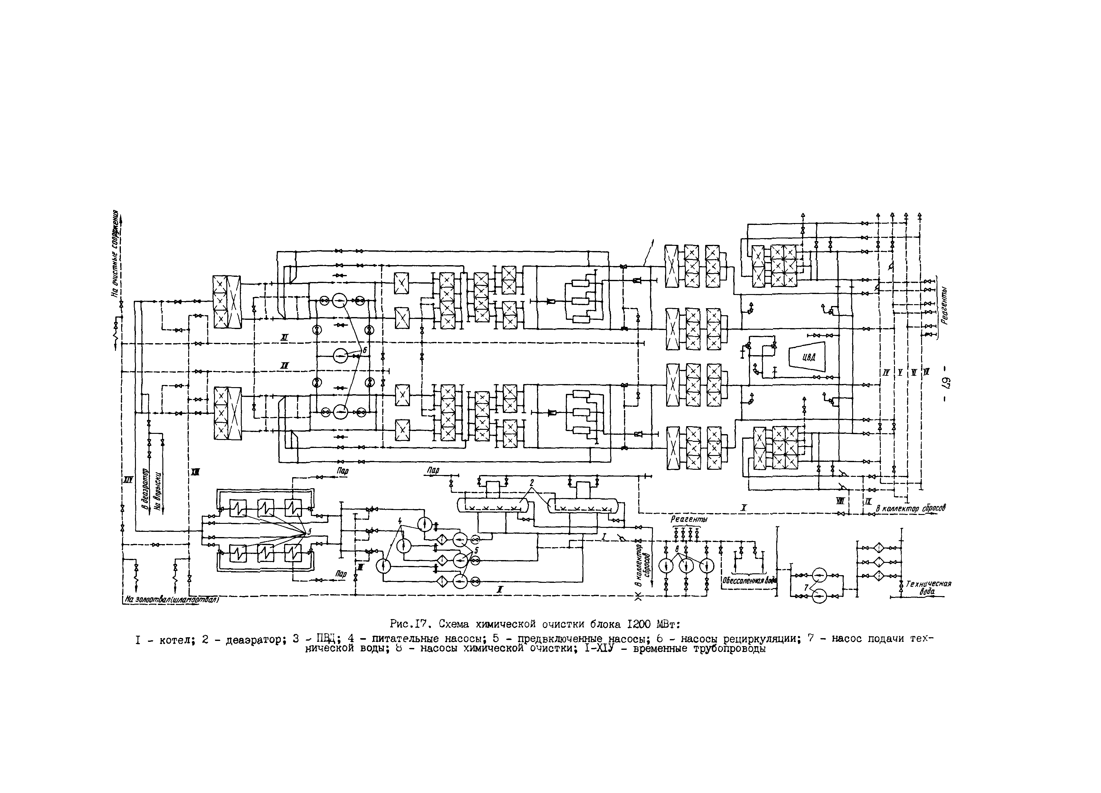 РД 34.37.404