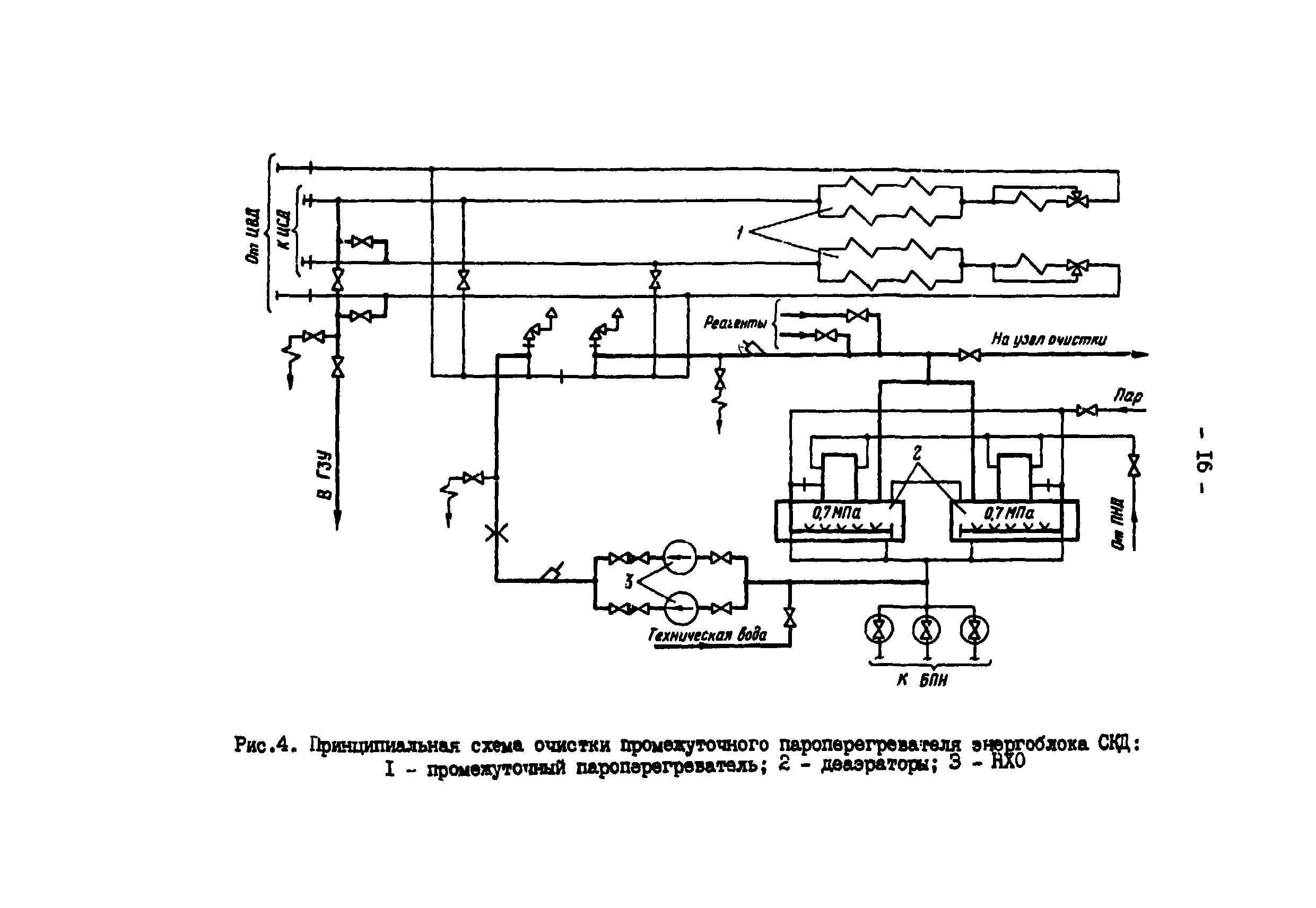 РД 34.37.403-91