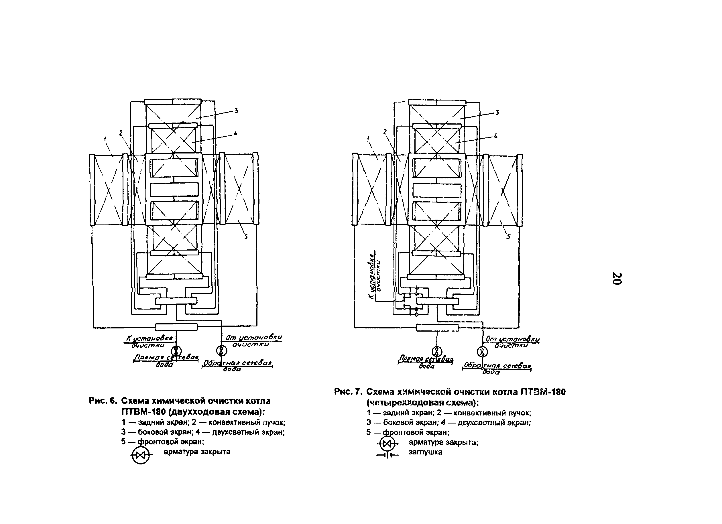 РД 34.37.402-96