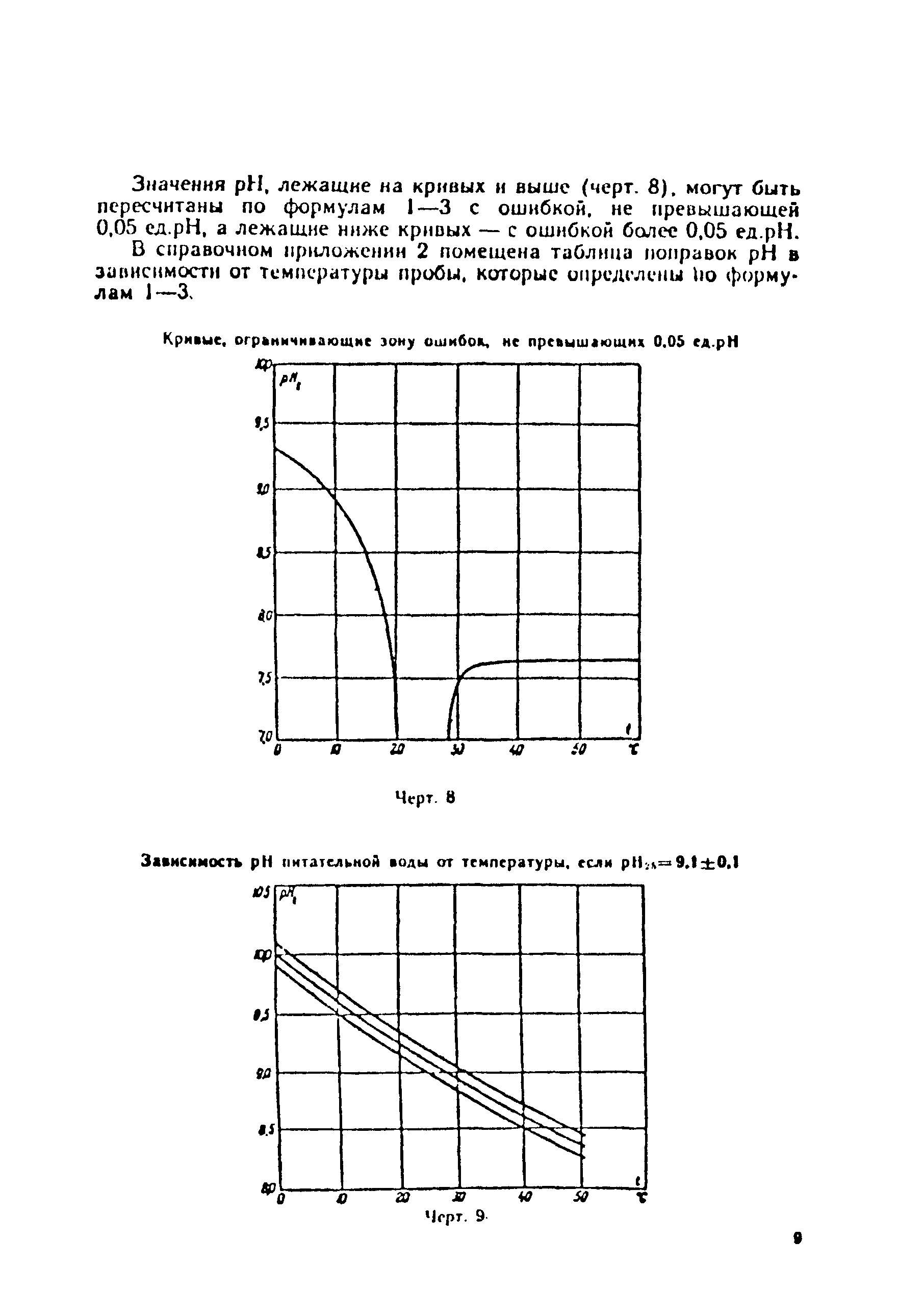 РД 34.37.308-90