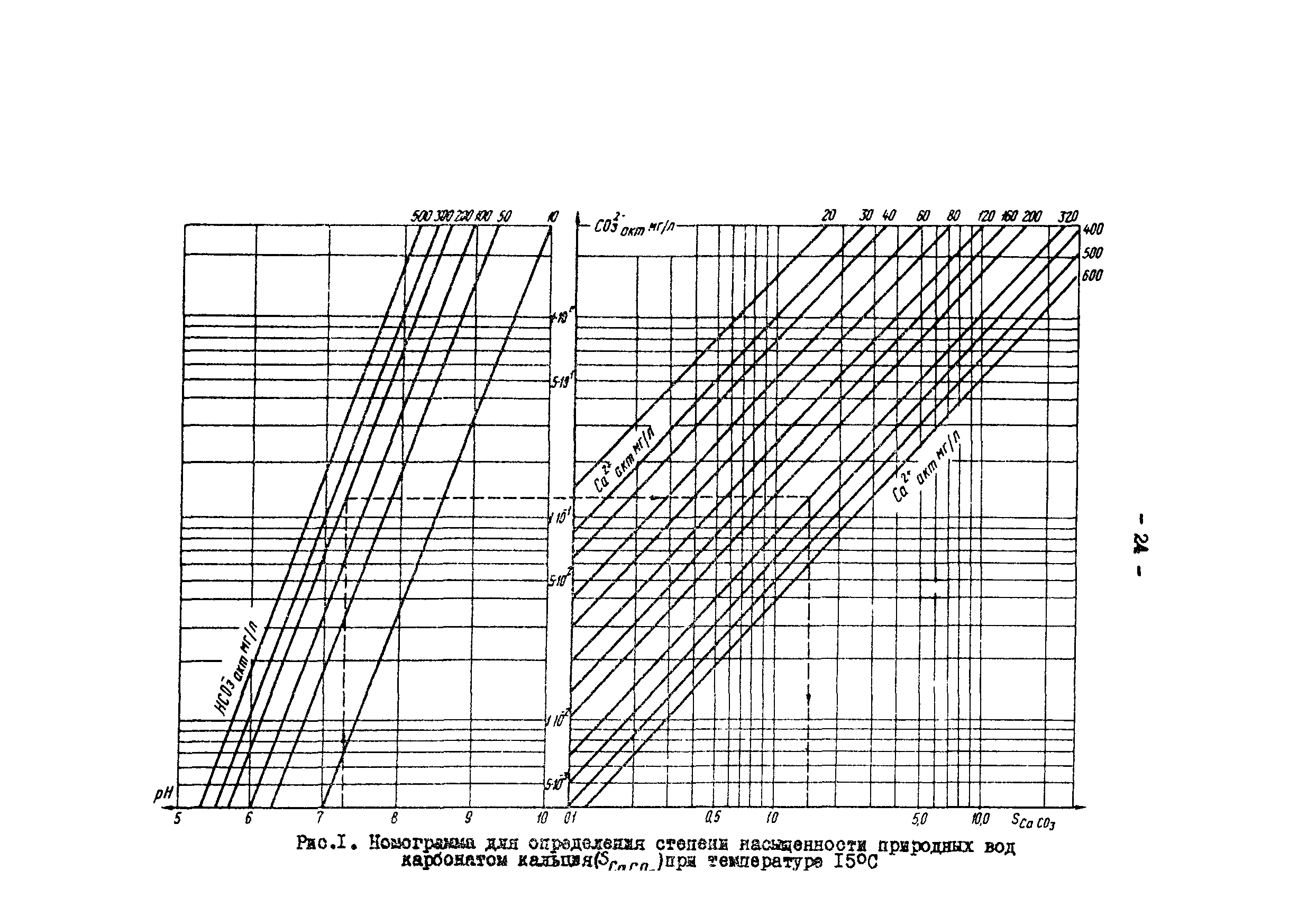 РД 34.37.307-87