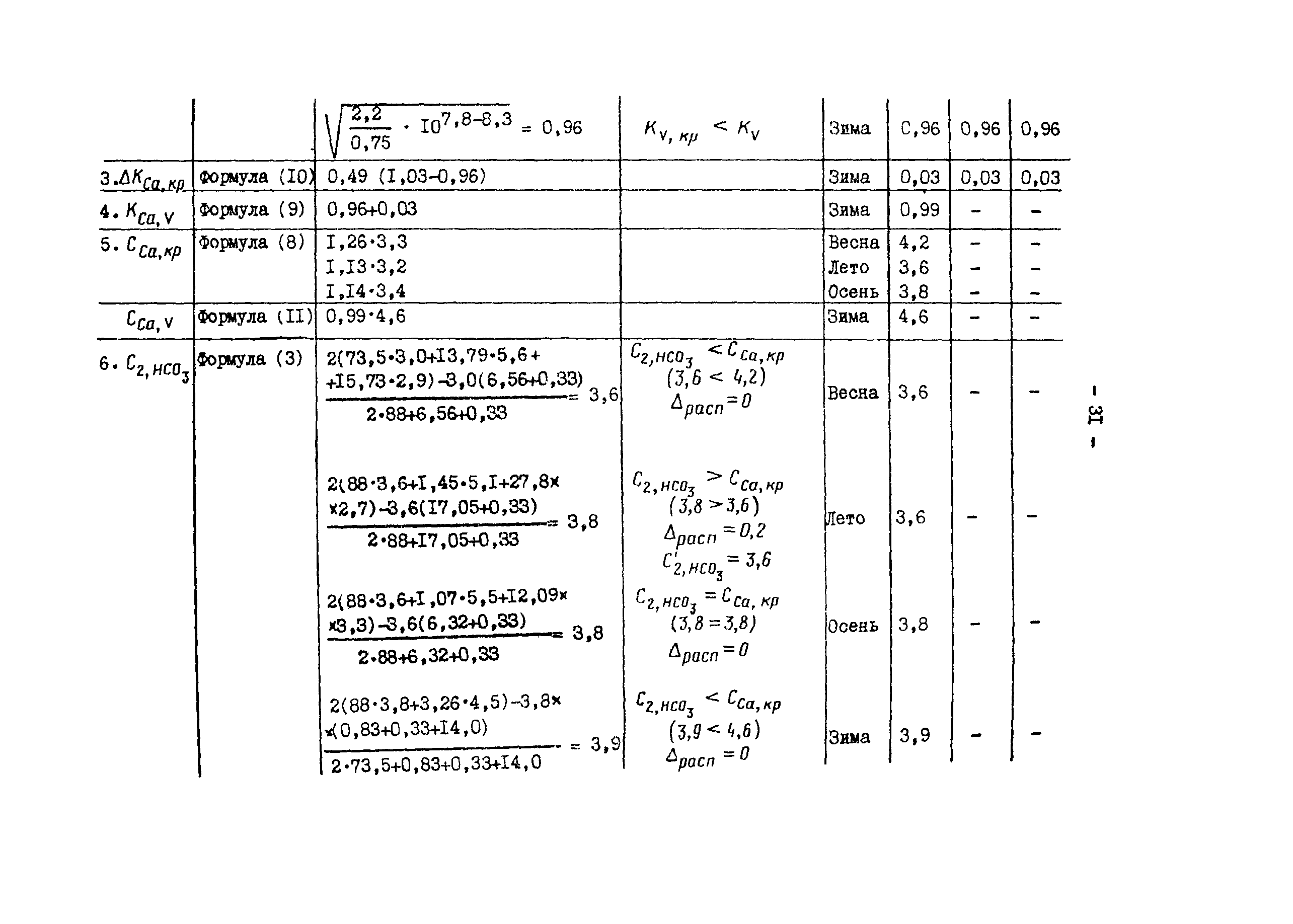 РД 34.37.307-87