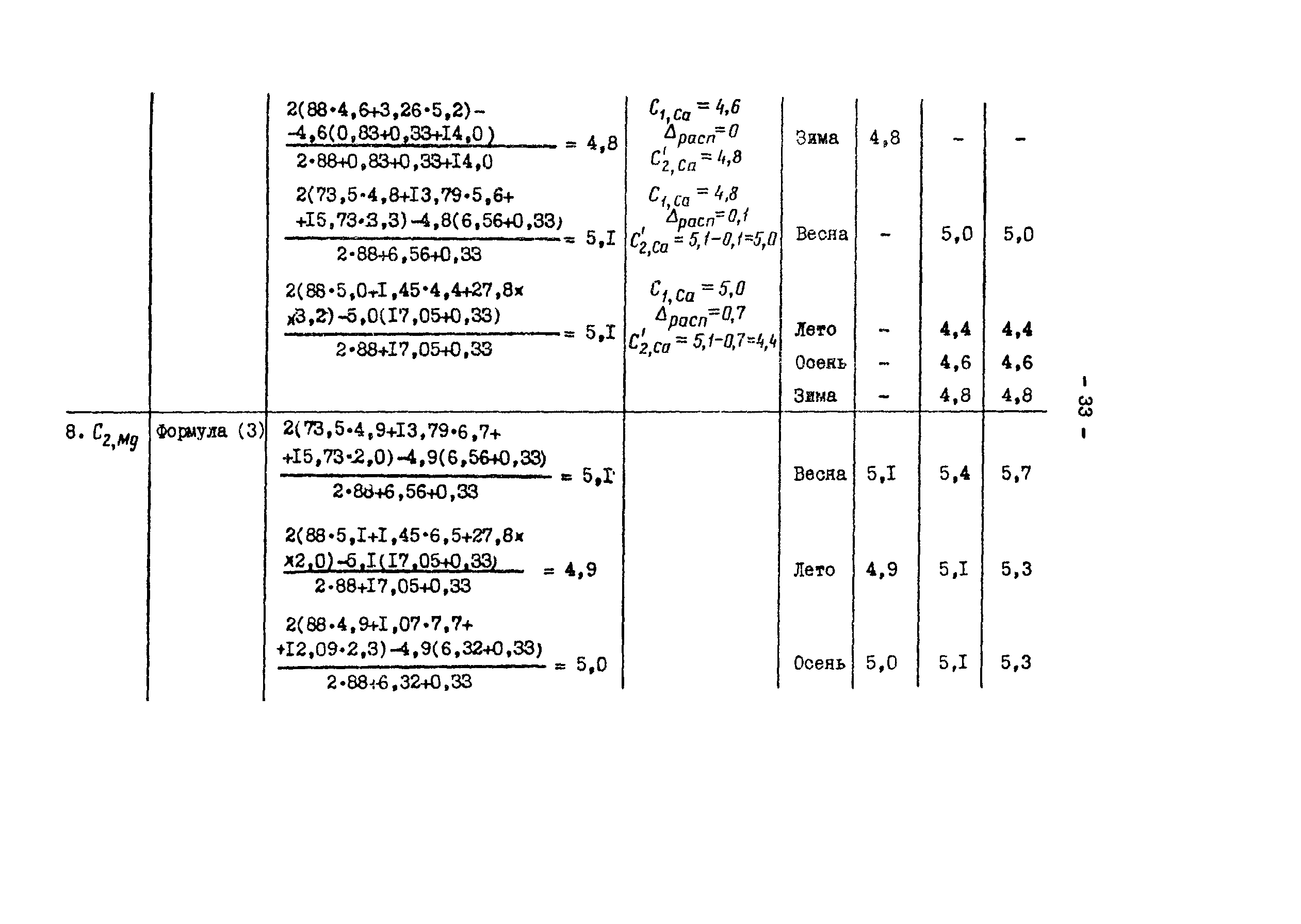 РД 34.37.307-87