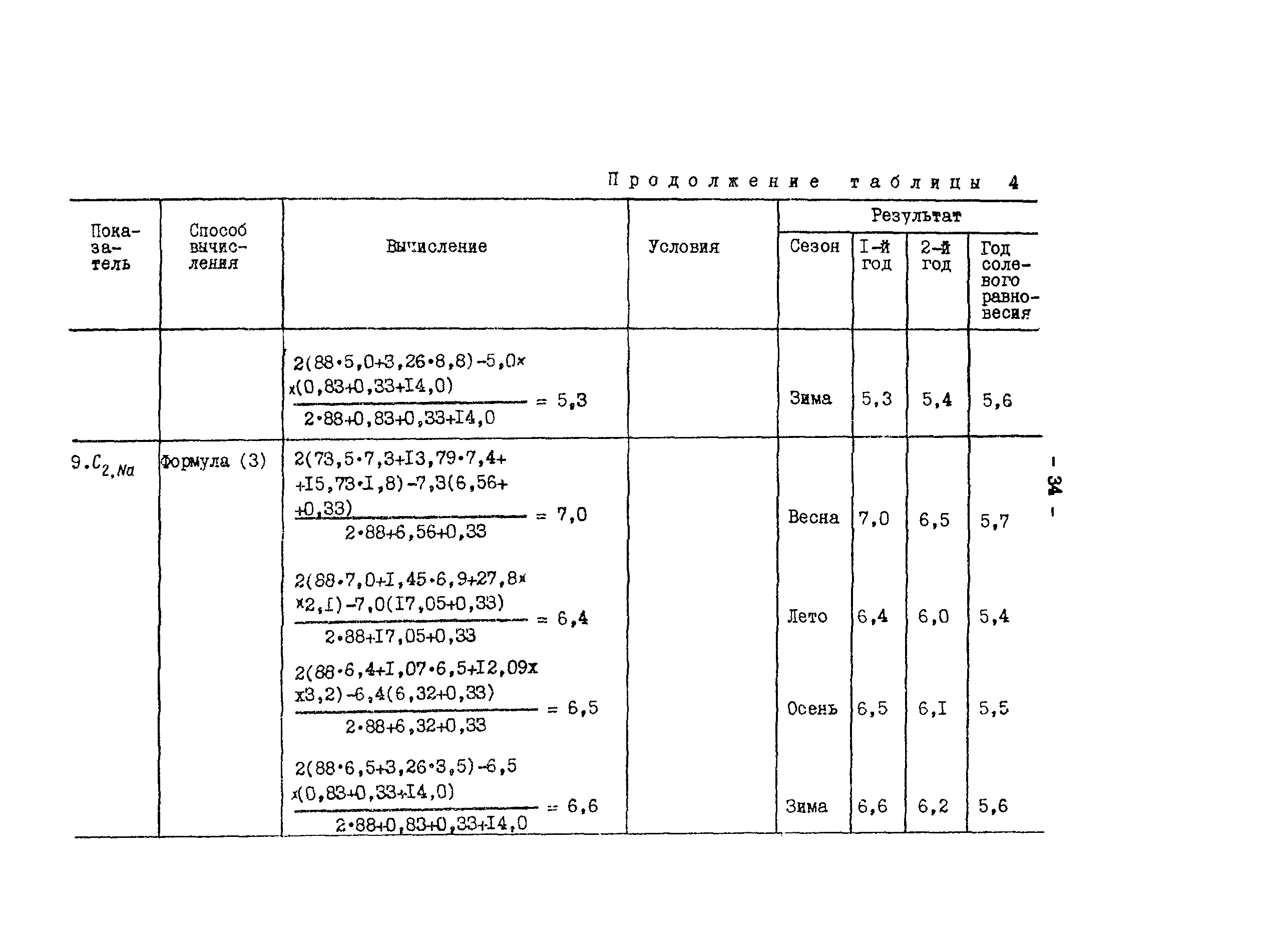 РД 34.37.307-87