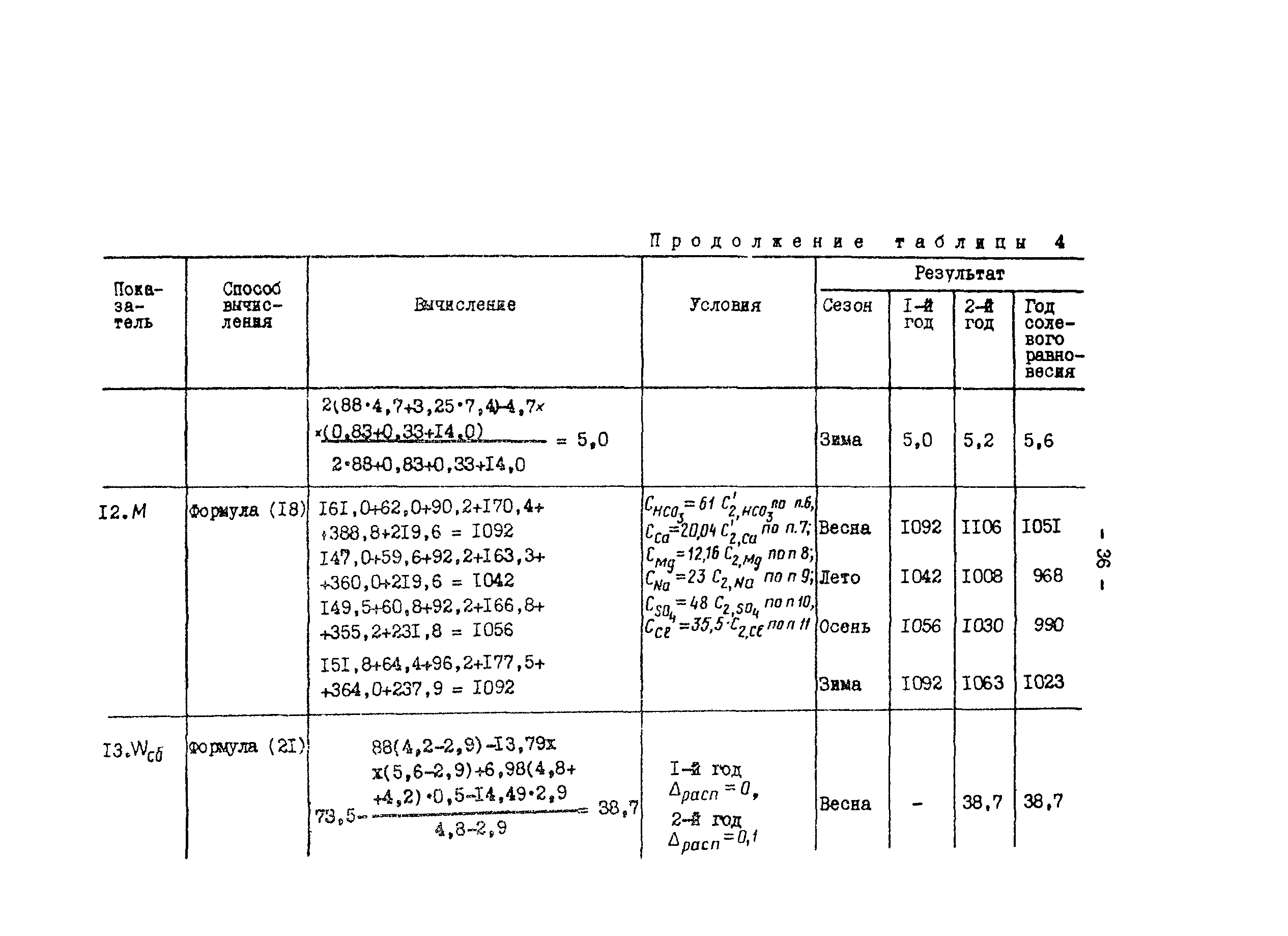 РД 34.37.307-87