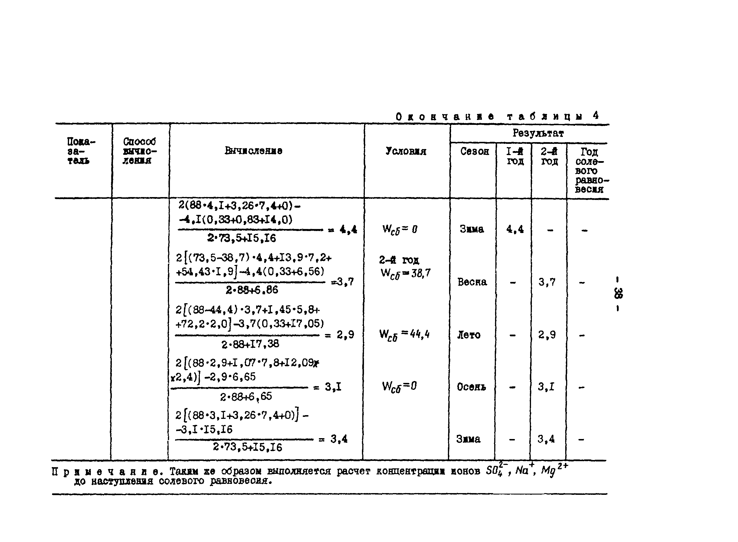 РД 34.37.307-87