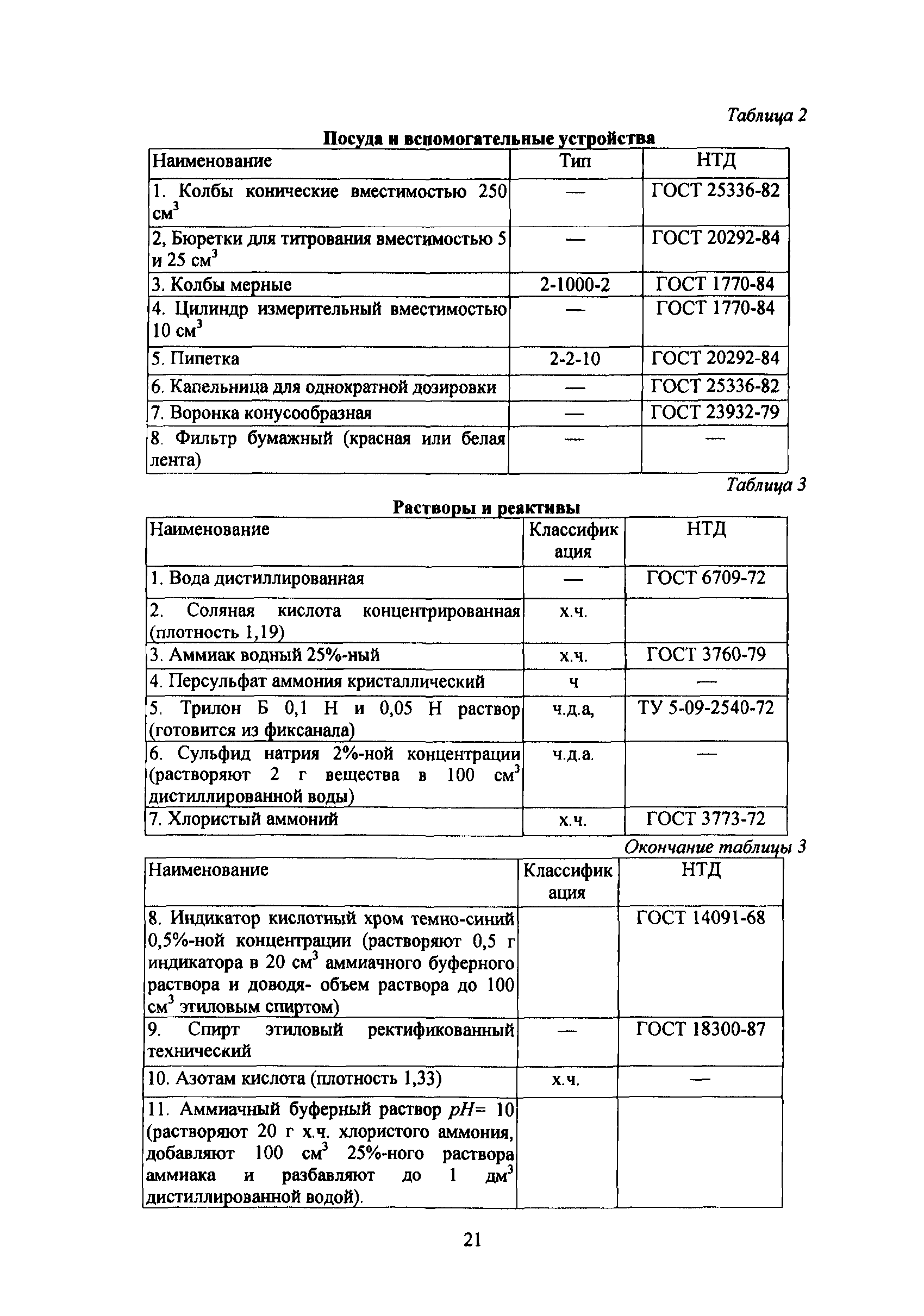 РД 34.37.305-97(1 - 16)