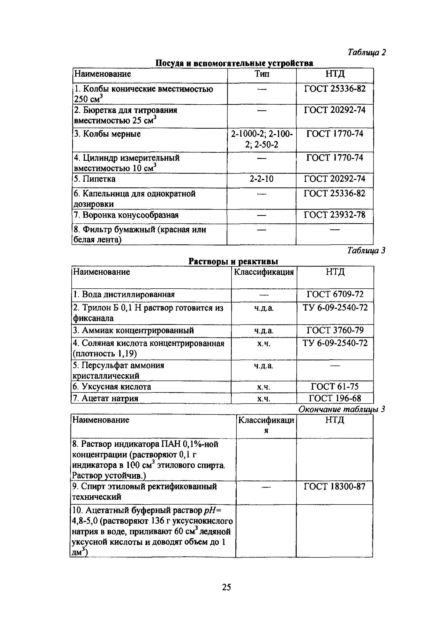 РД 34.37.305-97(1 - 16)