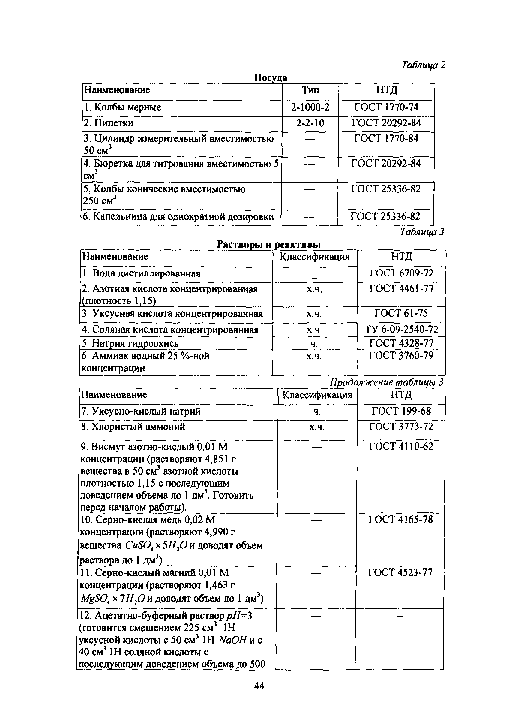 РД 34.37.305-97(1 - 16)