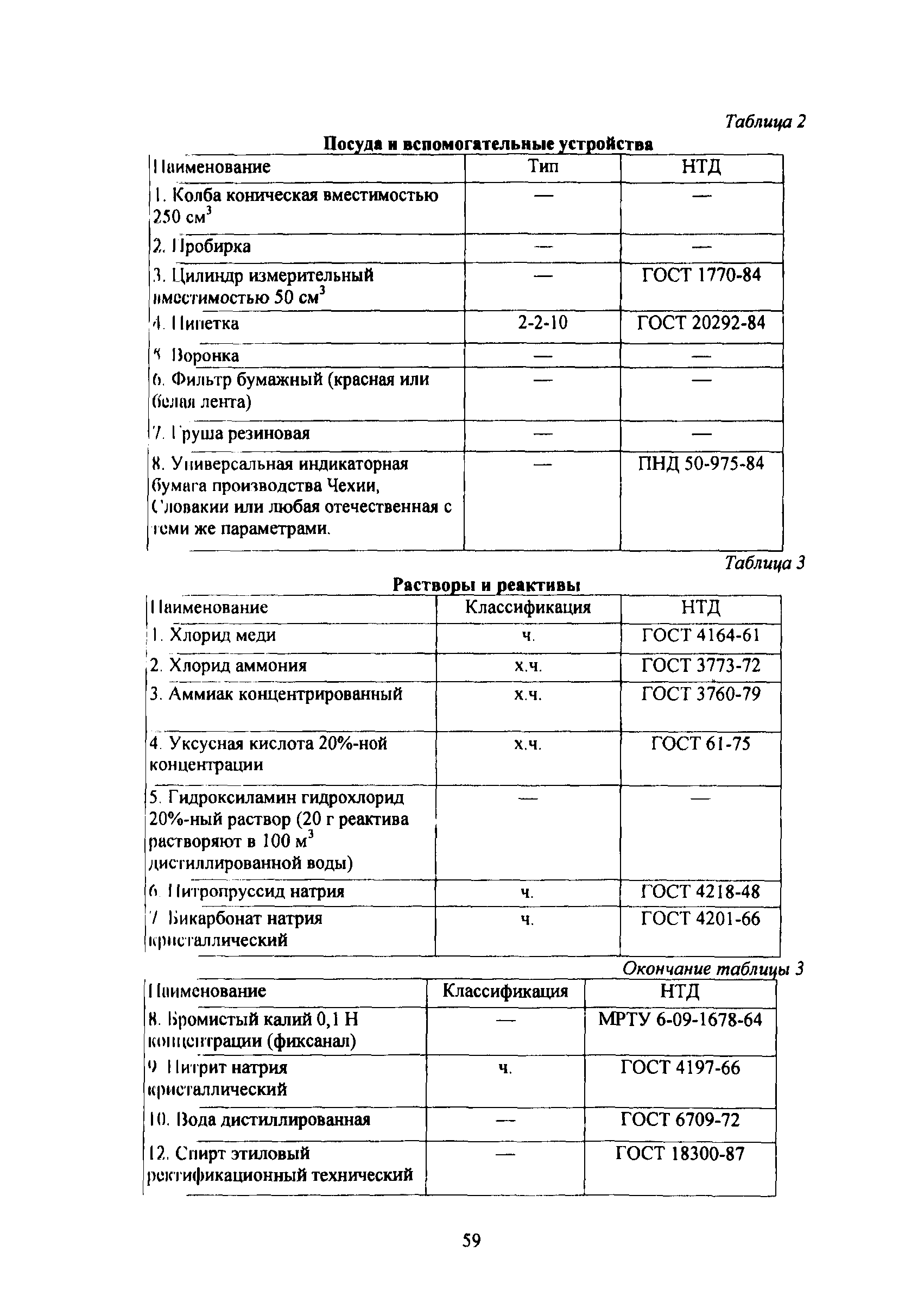 РД 34.37.305-97(1 - 16)