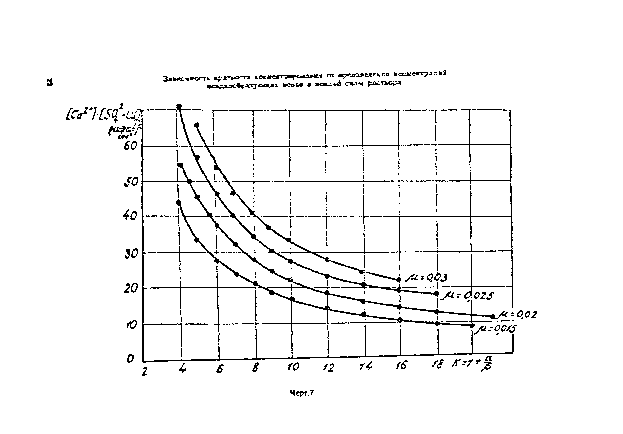 РД 34.37.105-89