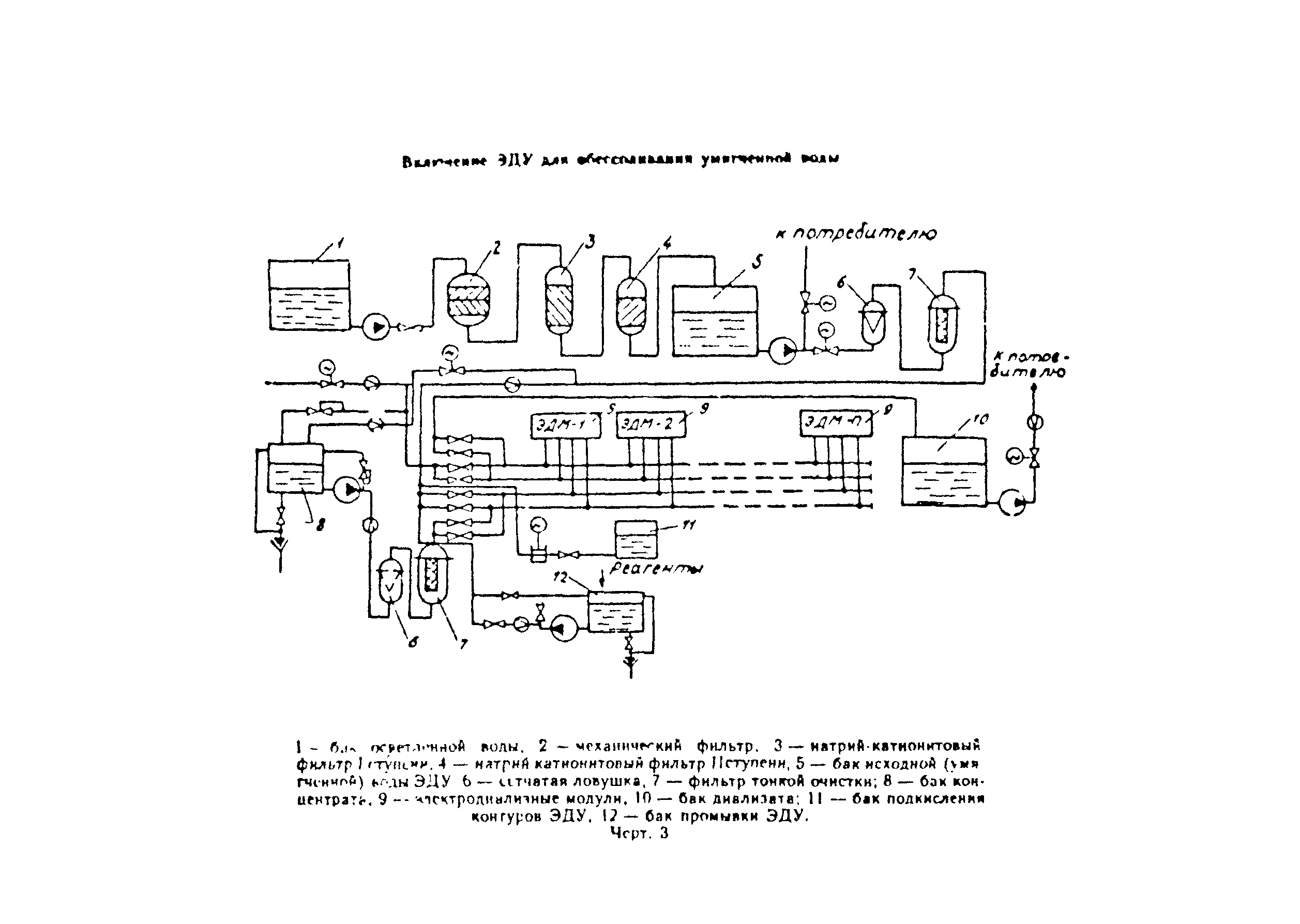 РД 34.37.105-89