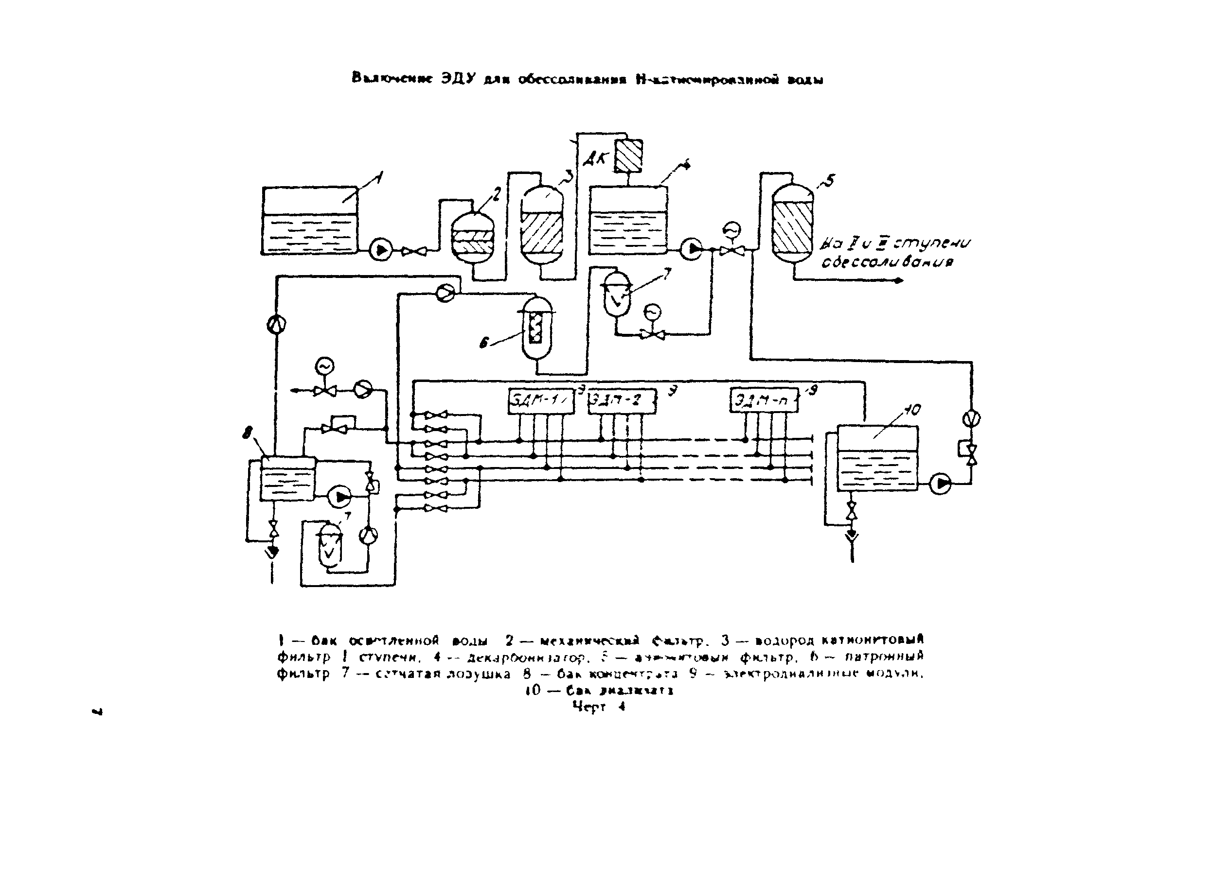 РД 34.37.105-89