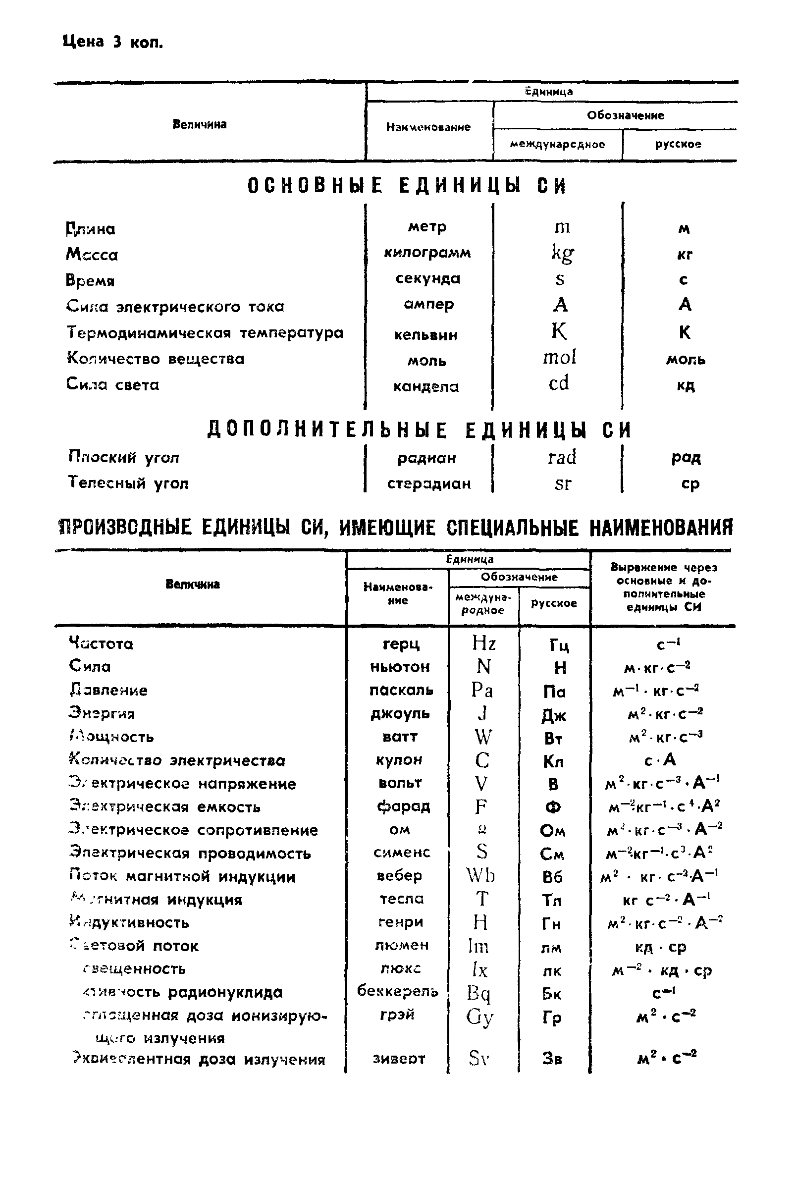 ГОСТ ЭД1 7850-86