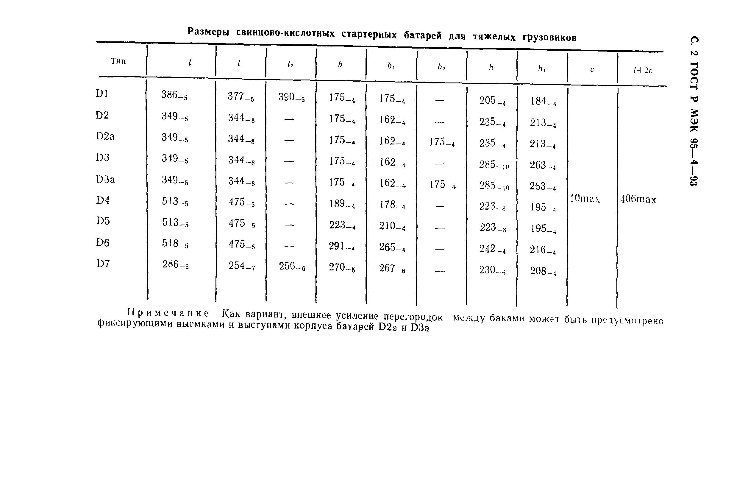 ГОСТ Р МЭК 95-4-93