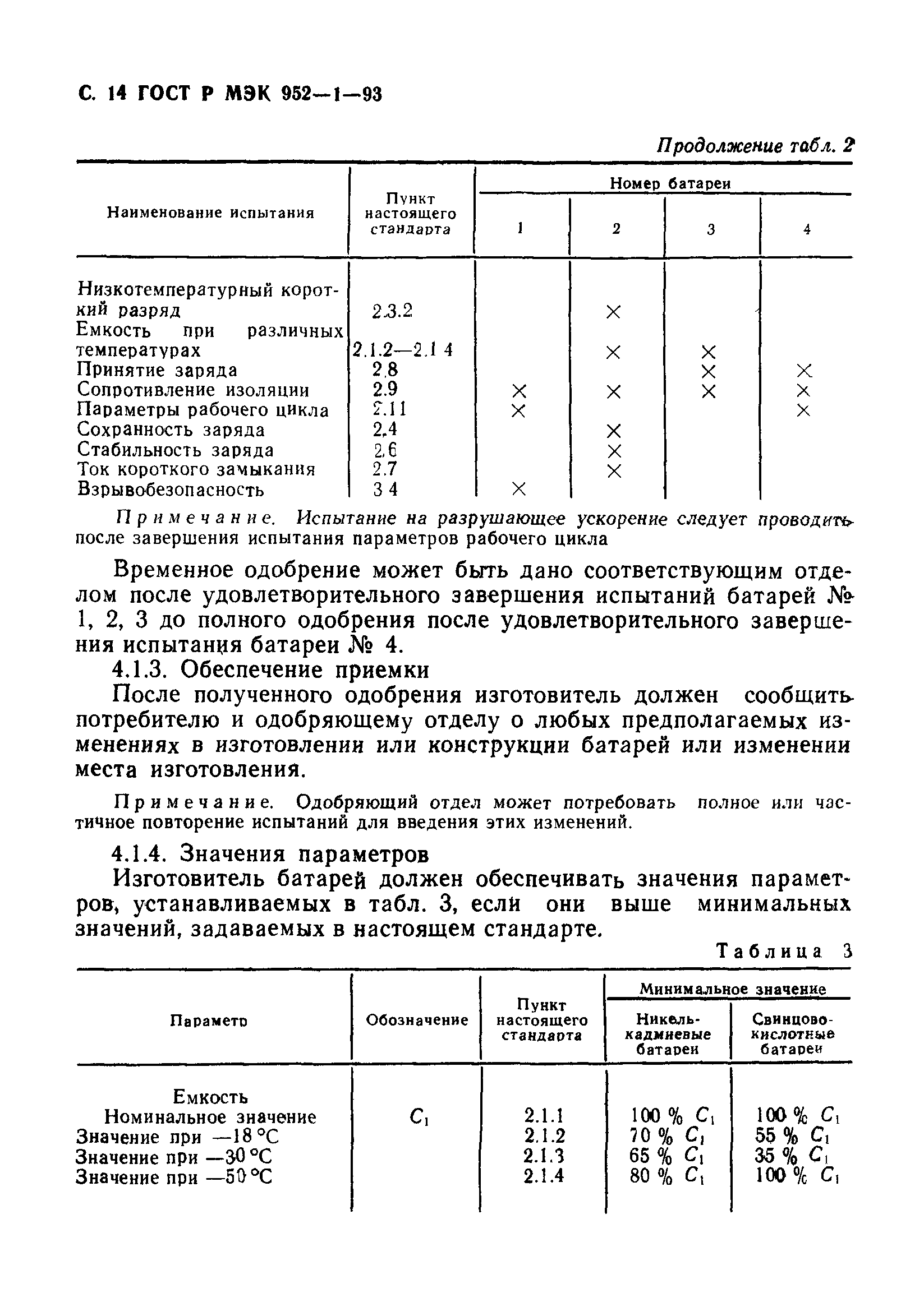 ГОСТ Р МЭК 952-1-93