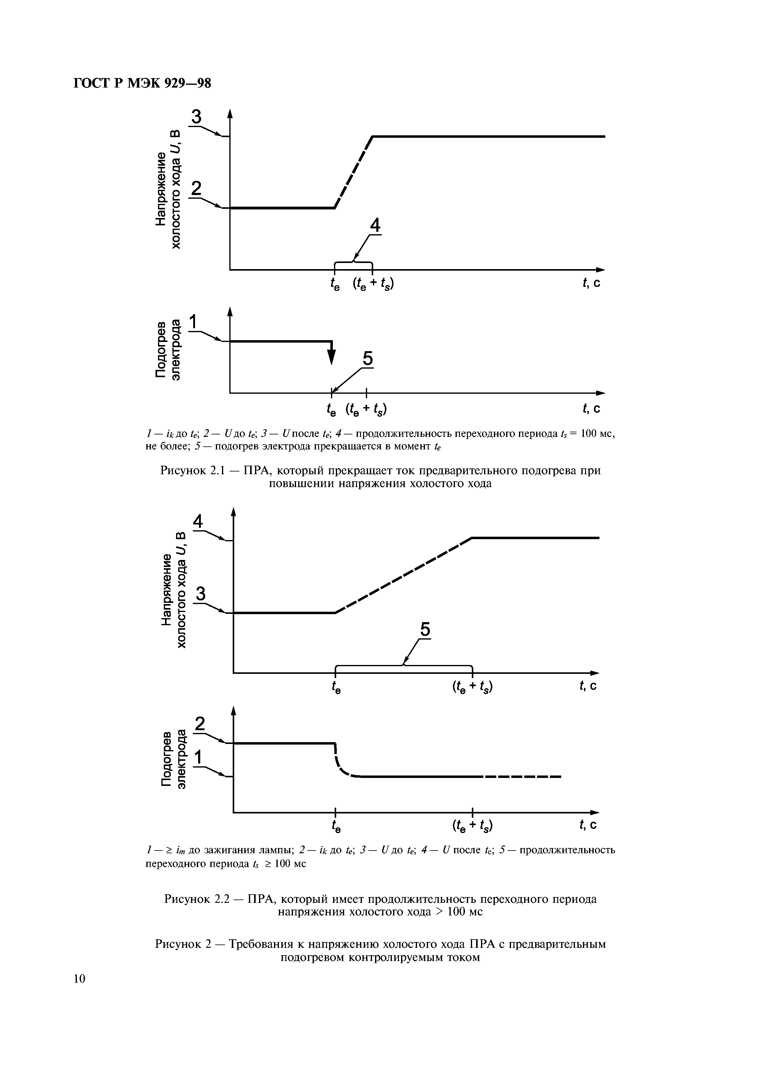 ГОСТ Р МЭК 929-98