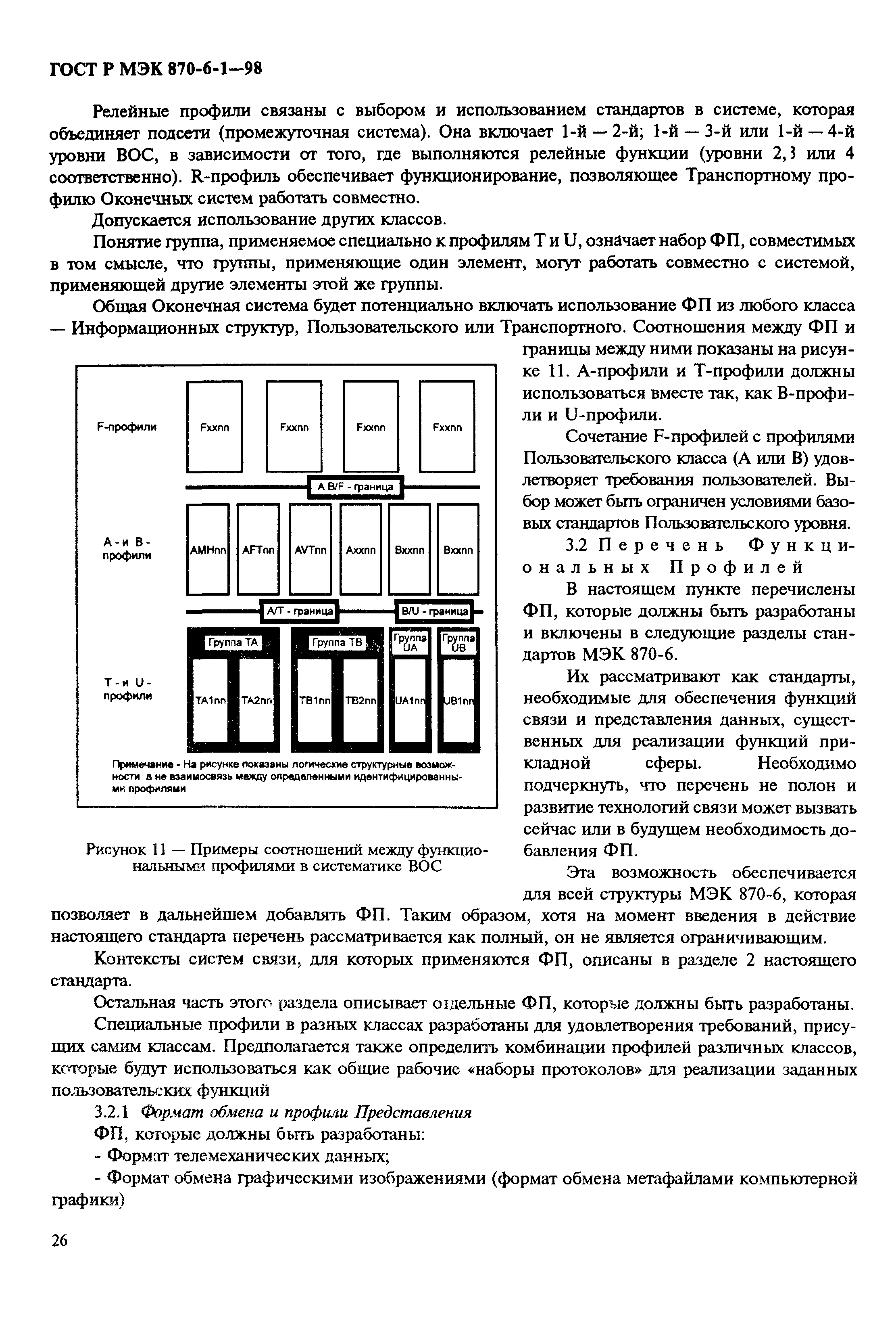 ГОСТ Р МЭК 870-6-1-98