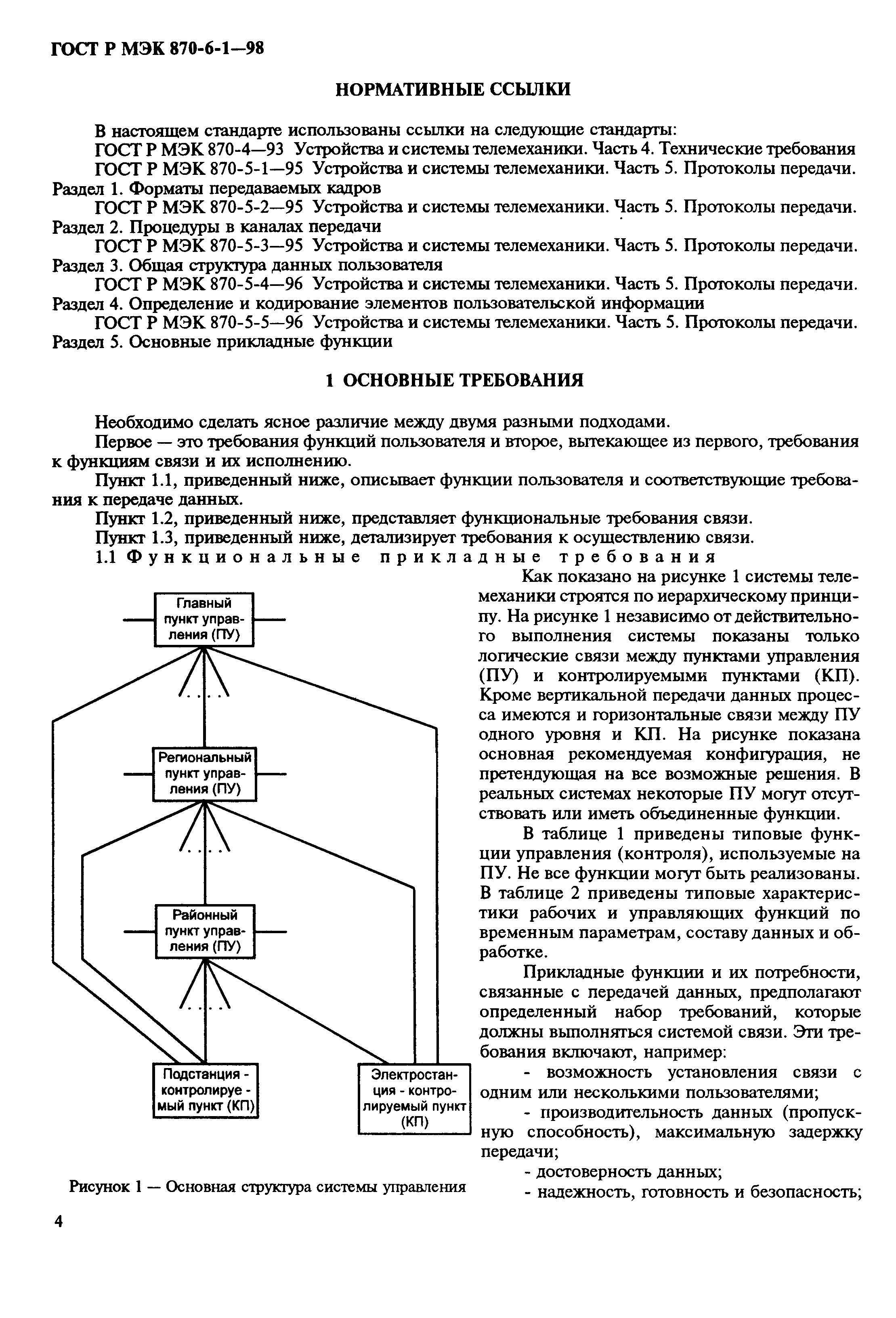 ГОСТ Р МЭК 870-6-1-98