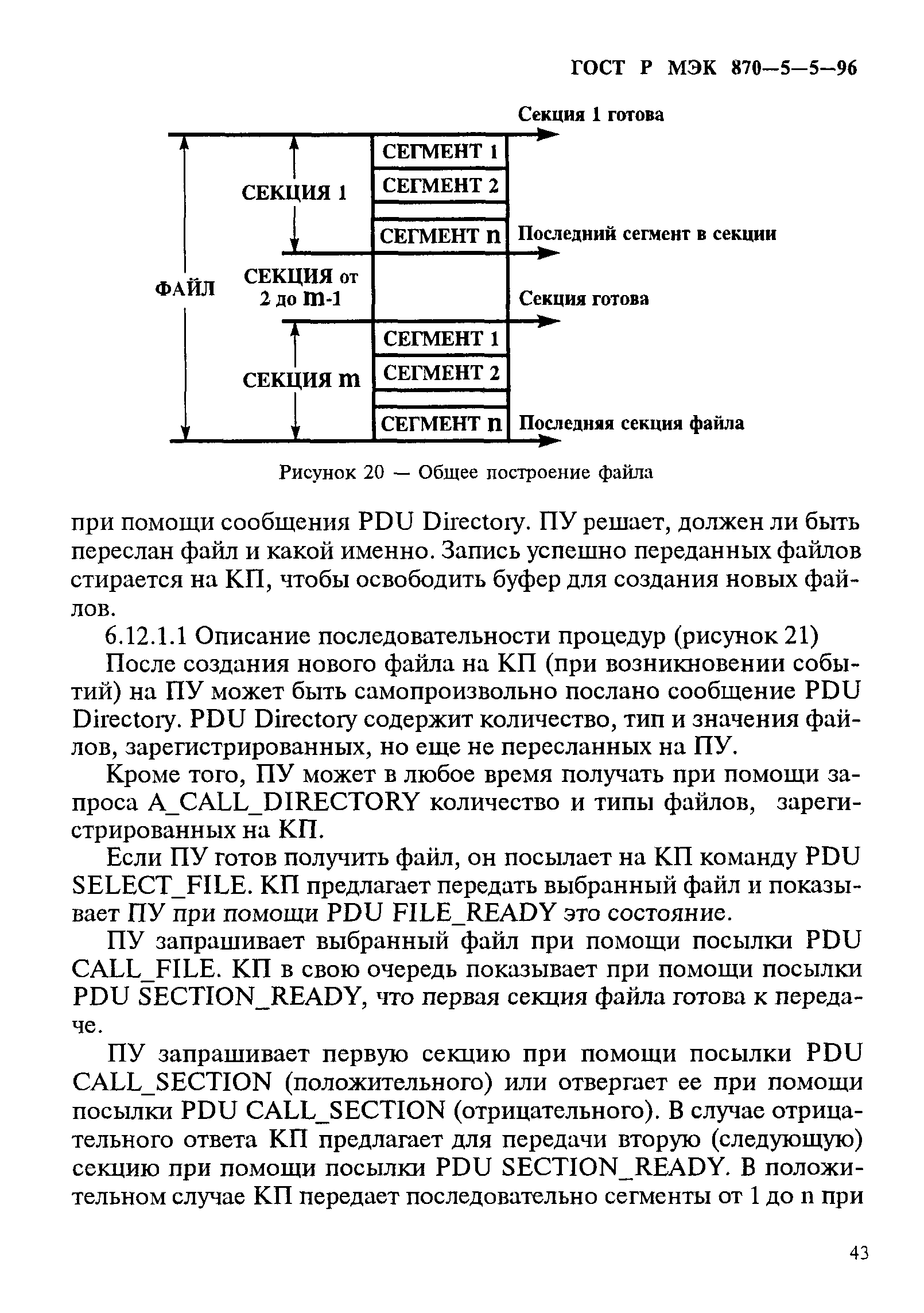 ГОСТ Р МЭК 870-5-5-96