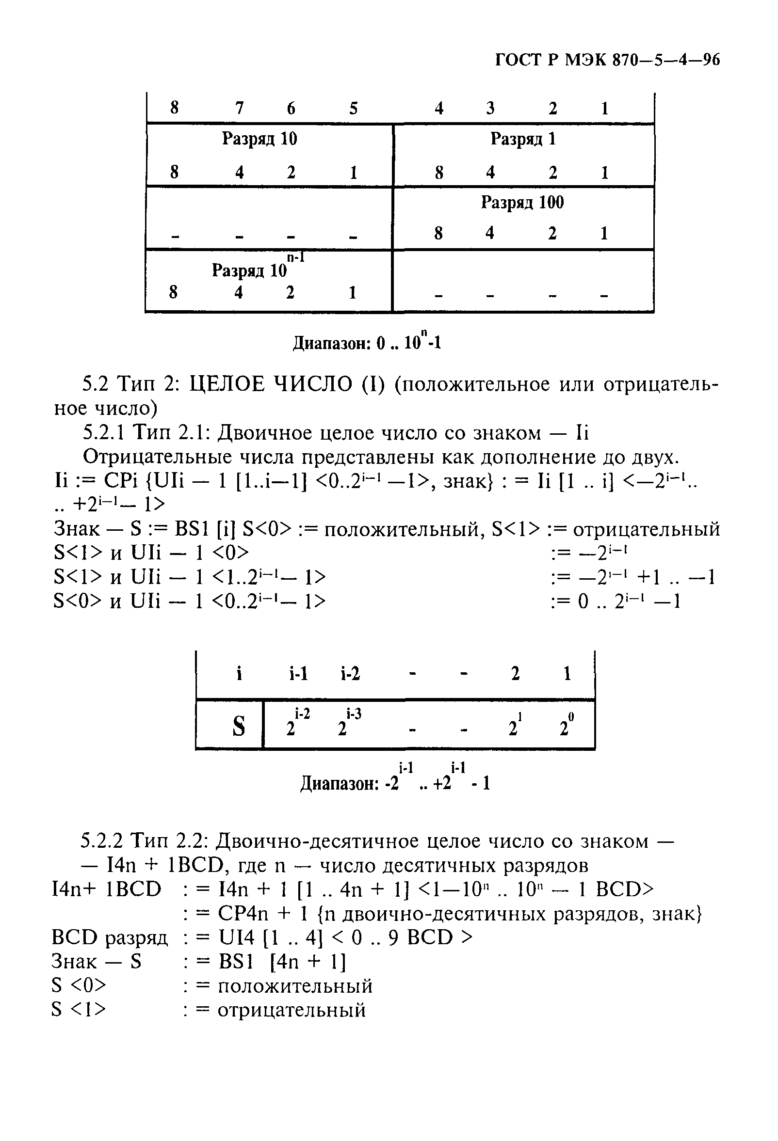 ГОСТ Р МЭК 870-5-4-96