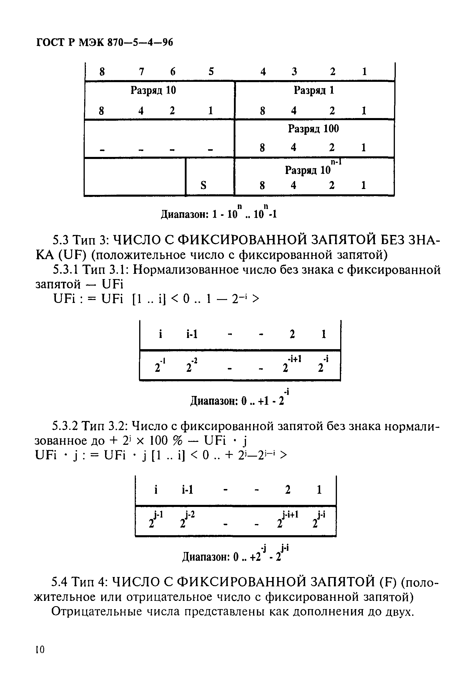 ГОСТ Р МЭК 870-5-4-96