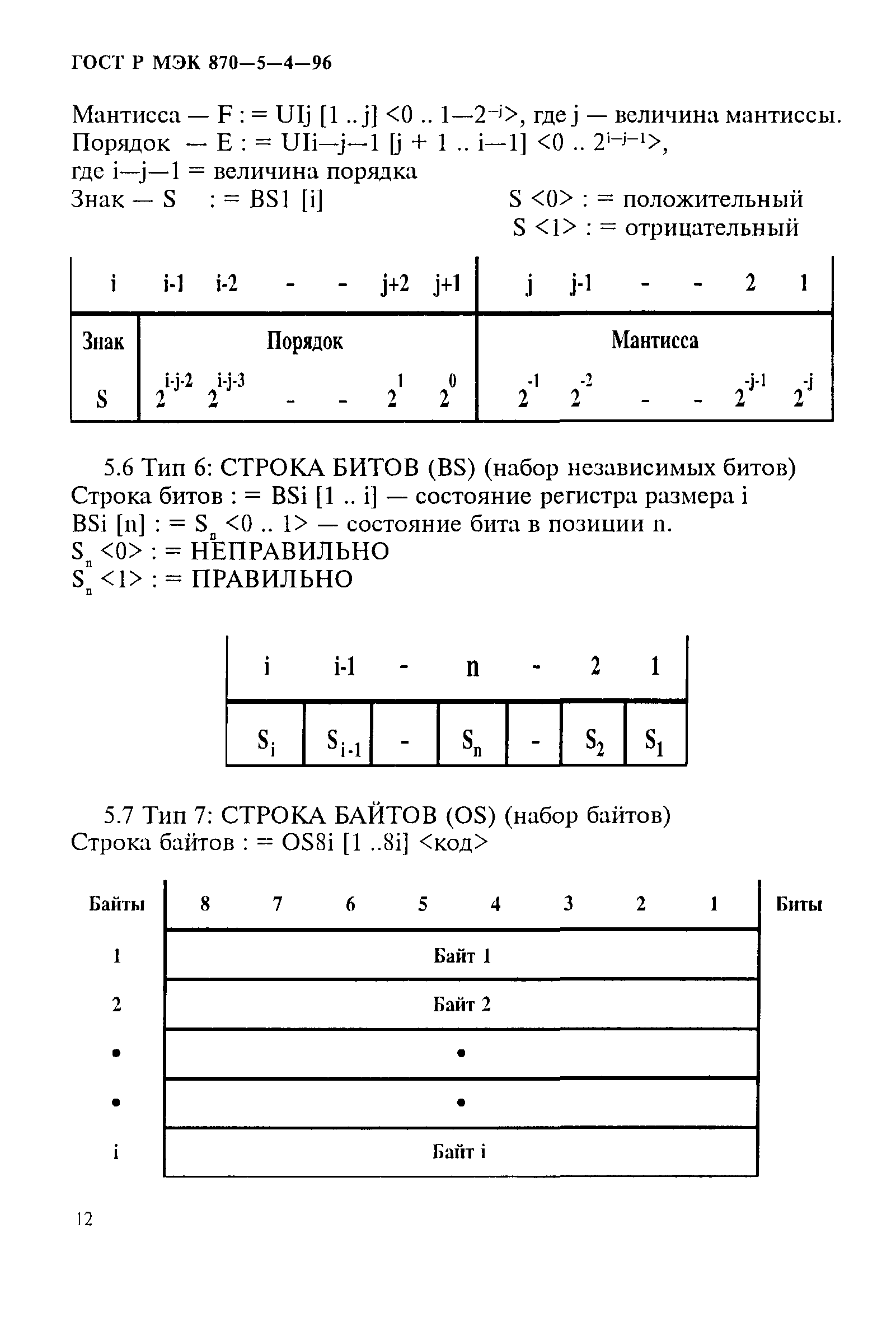 ГОСТ Р МЭК 870-5-4-96