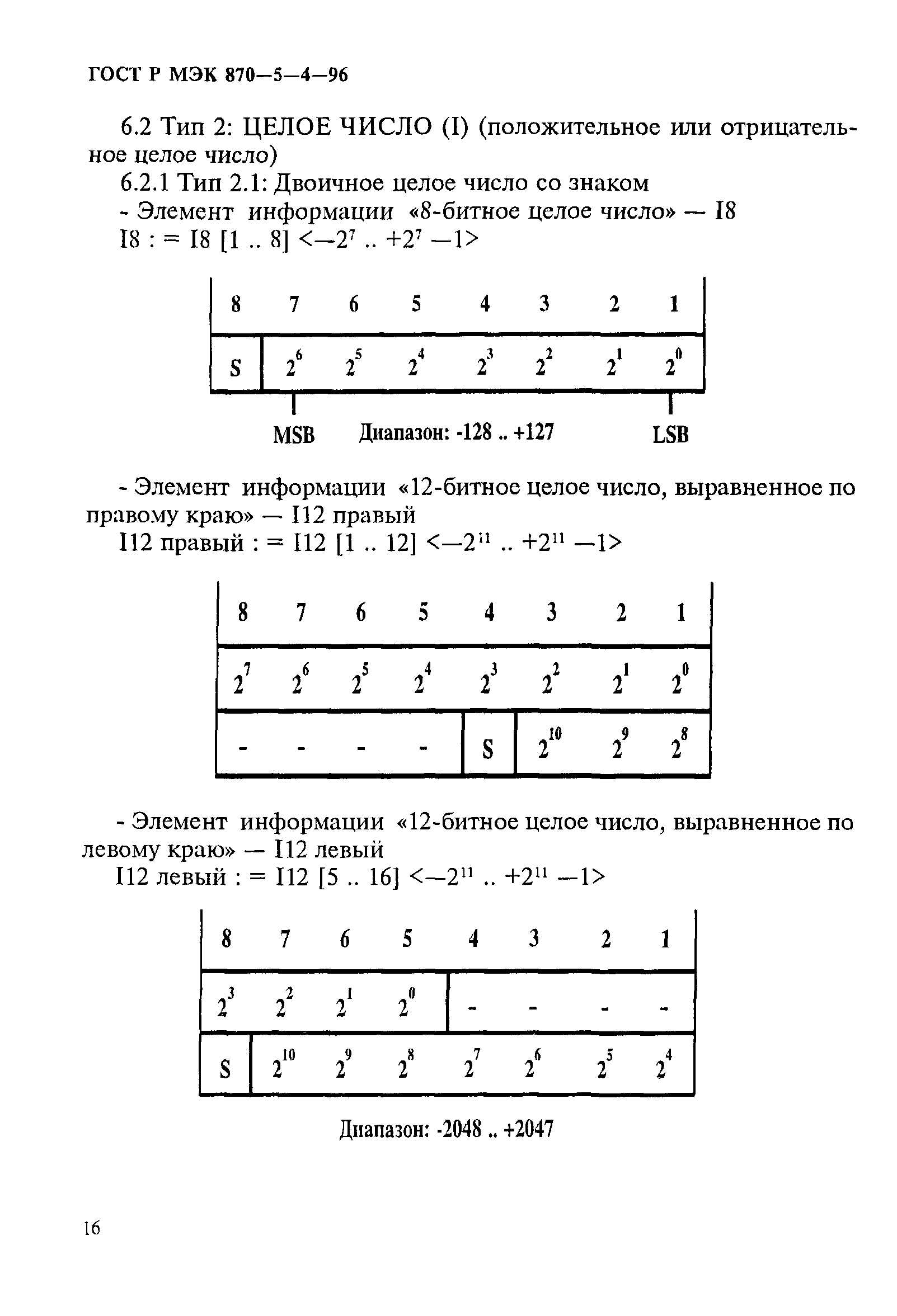 ГОСТ Р МЭК 870-5-4-96