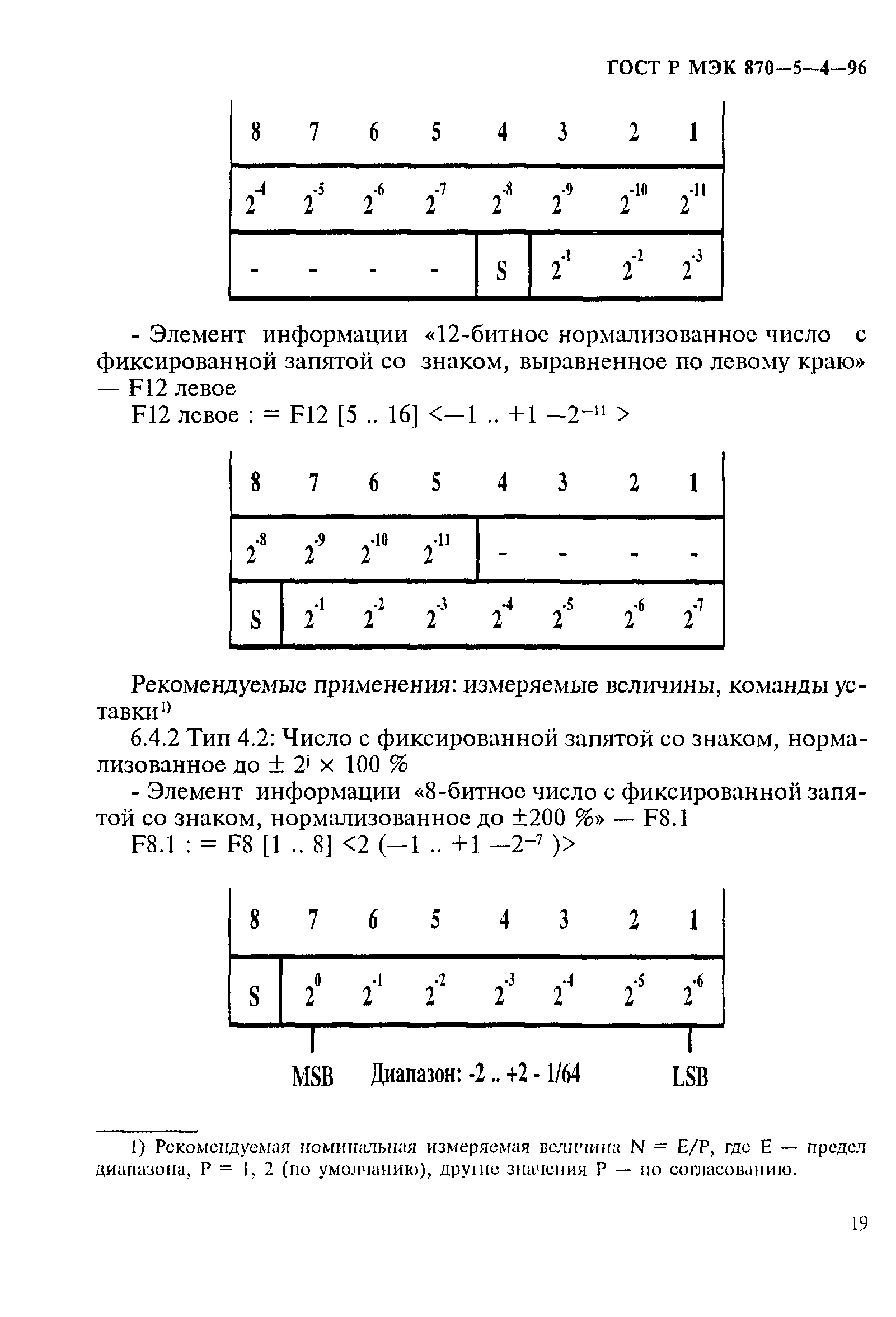 ГОСТ Р МЭК 870-5-4-96