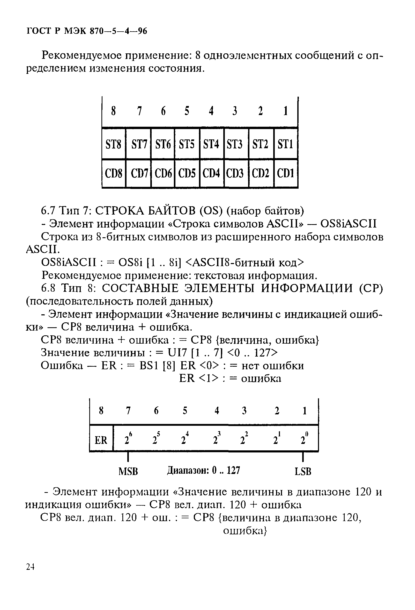 ГОСТ Р МЭК 870-5-4-96