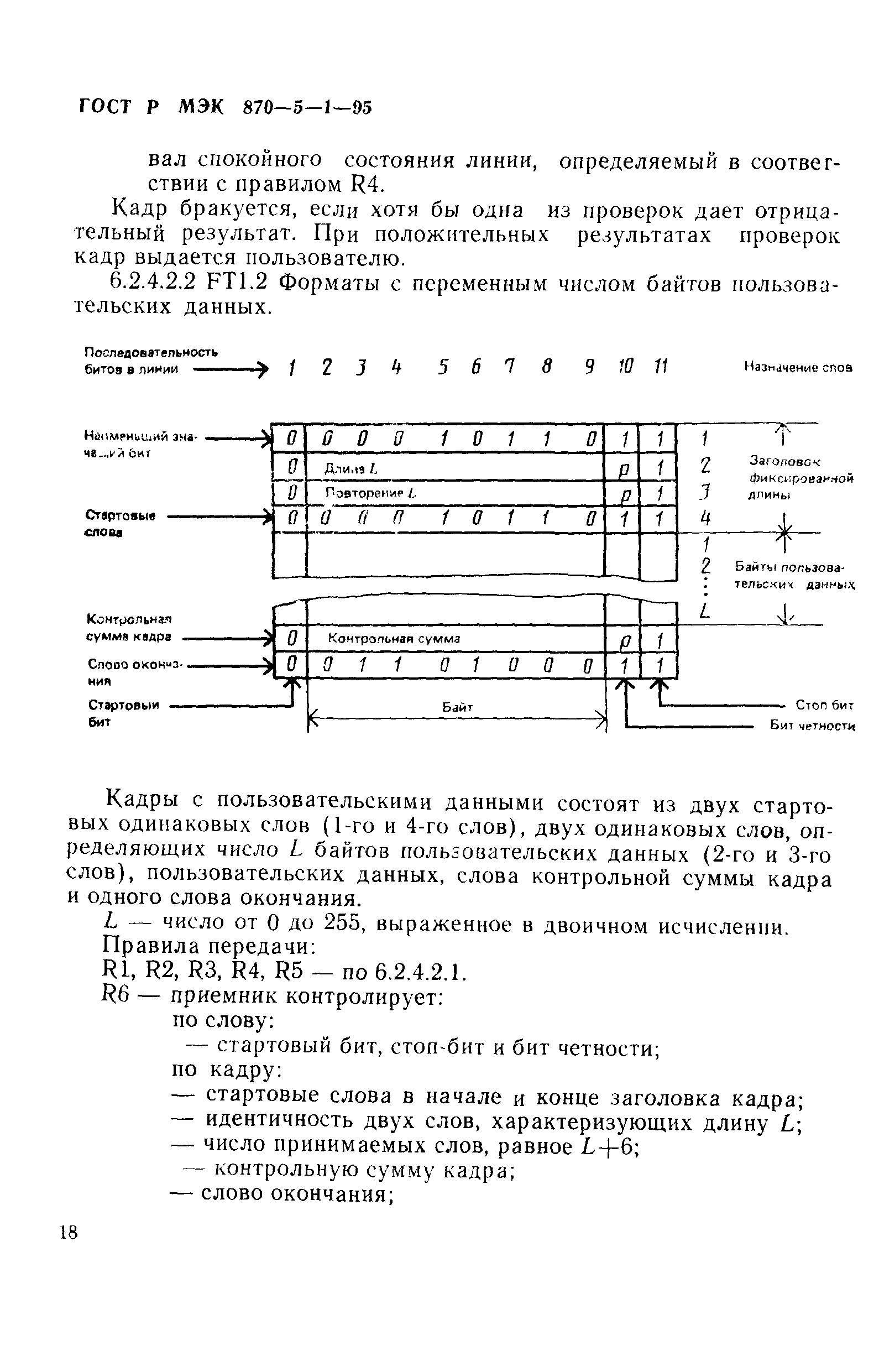 ГОСТ Р МЭК 870-5-1-95