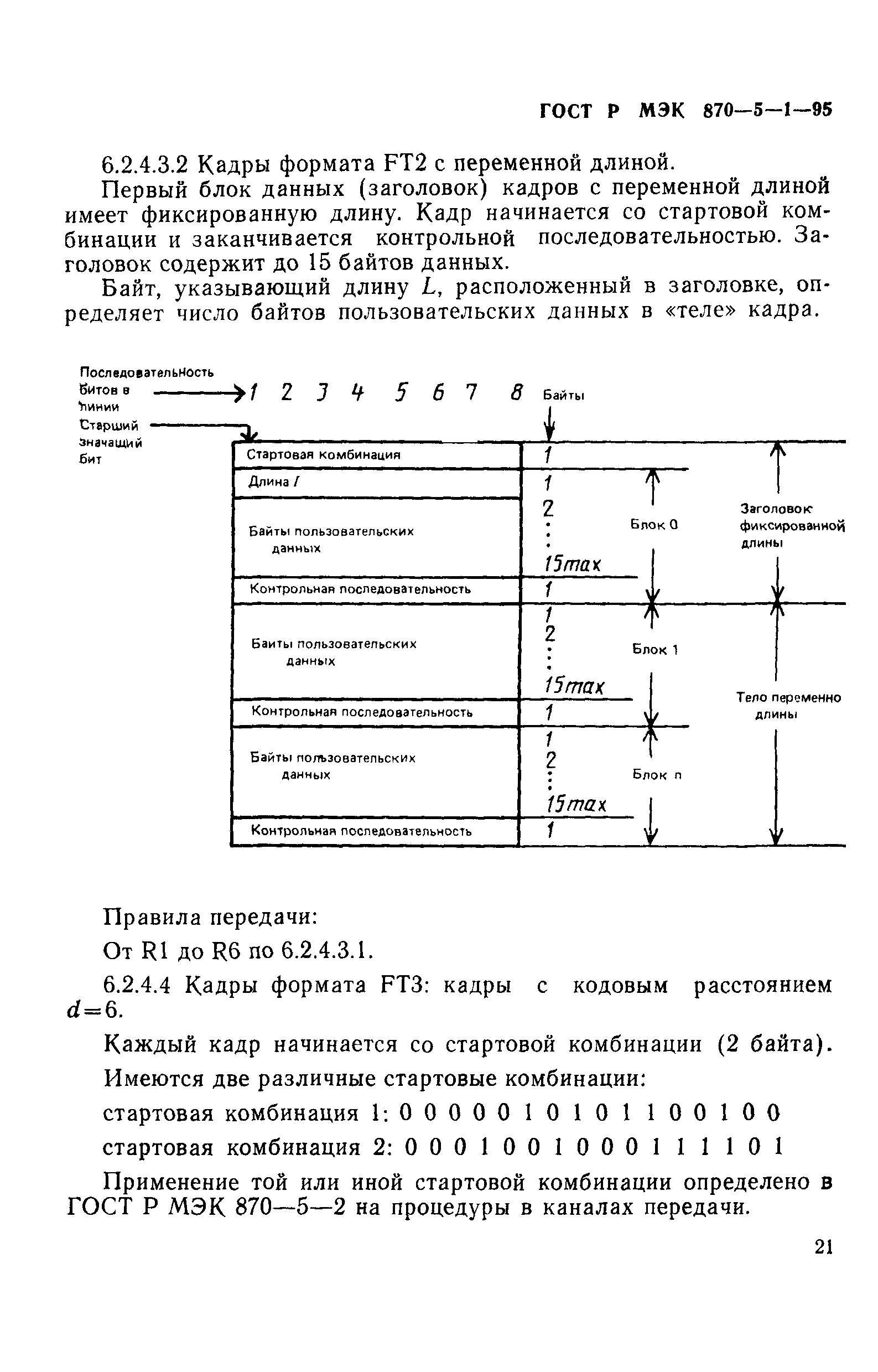 ГОСТ Р МЭК 870-5-1-95