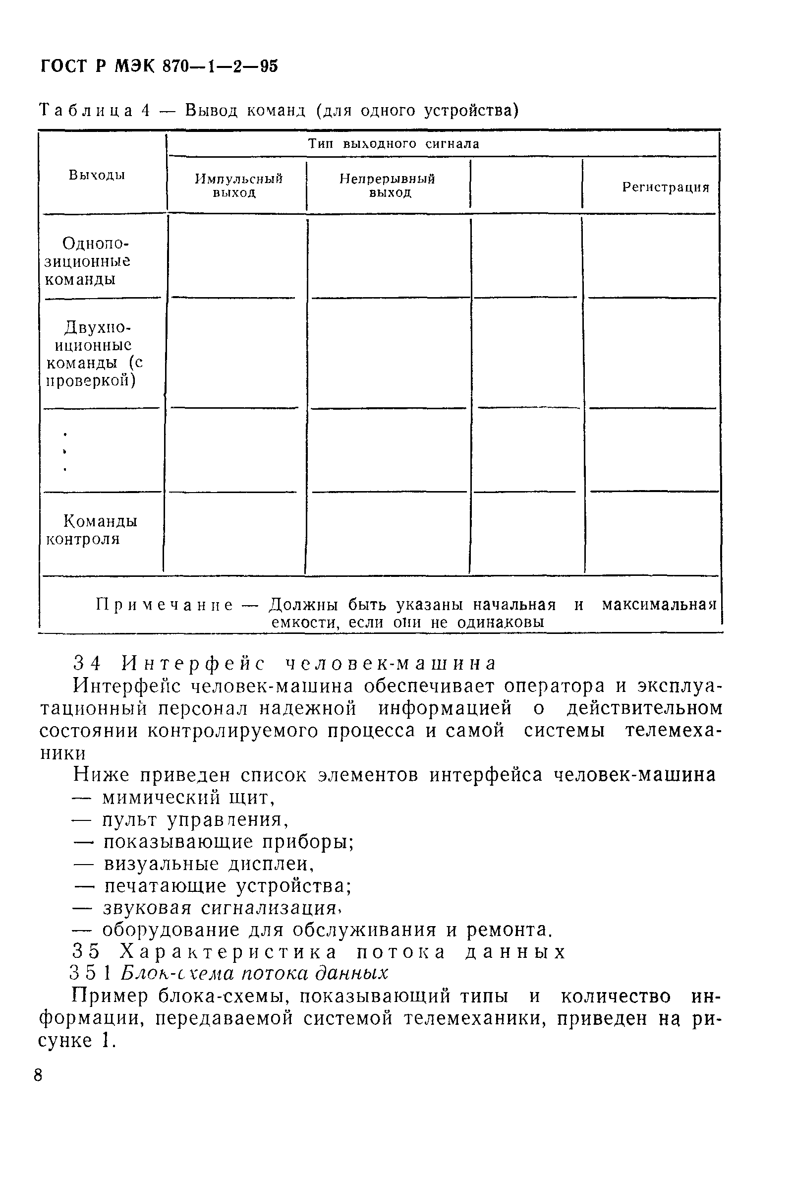 ГОСТ Р МЭК 870-1-2-95