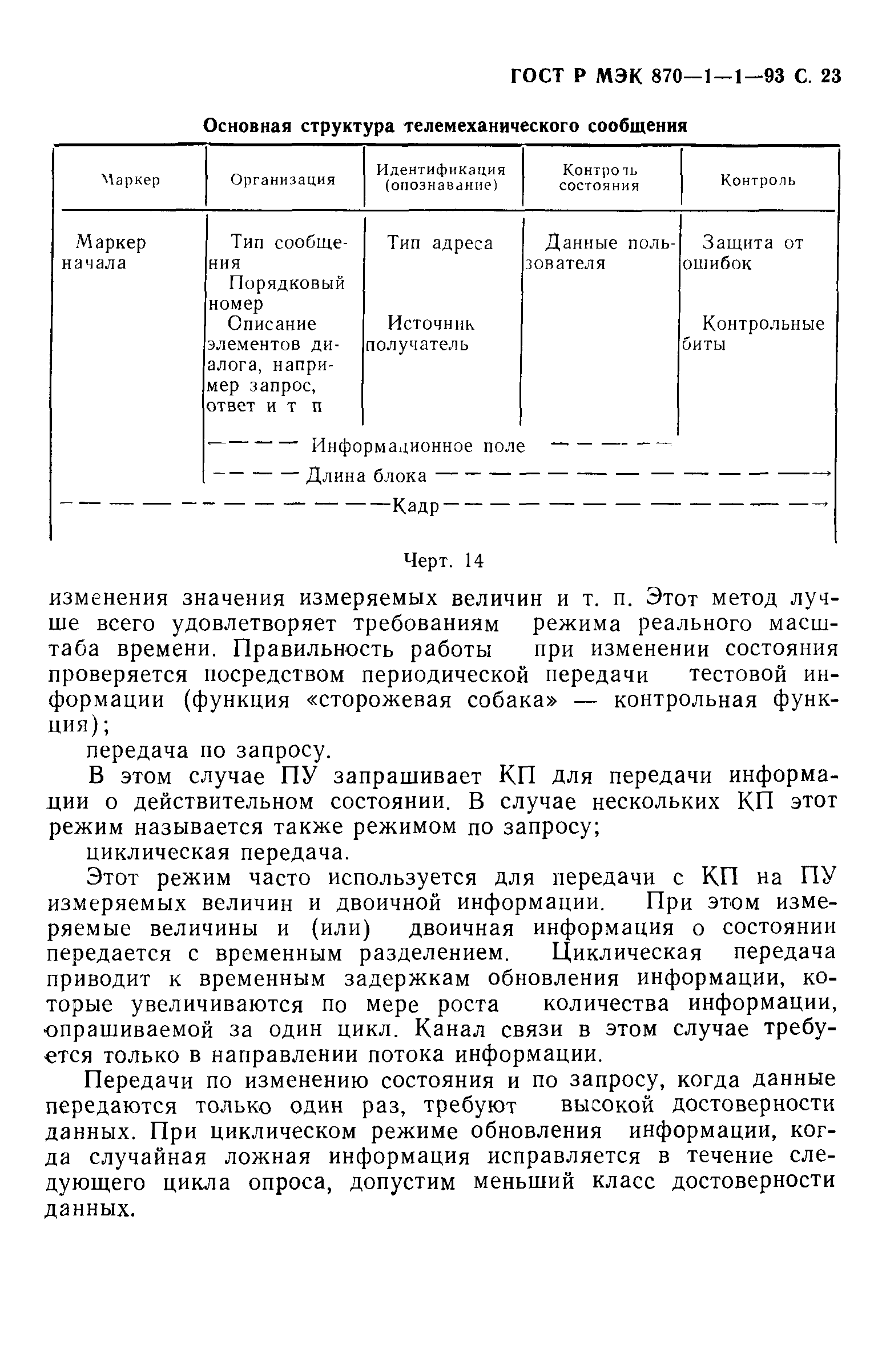 ГОСТ Р МЭК 870-1-1-93