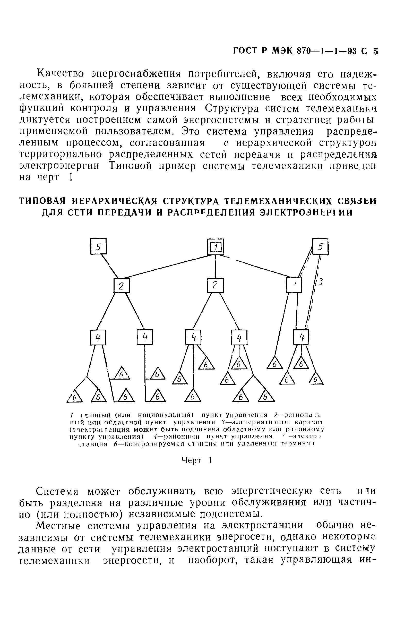 ГОСТ Р МЭК 870-1-1-93