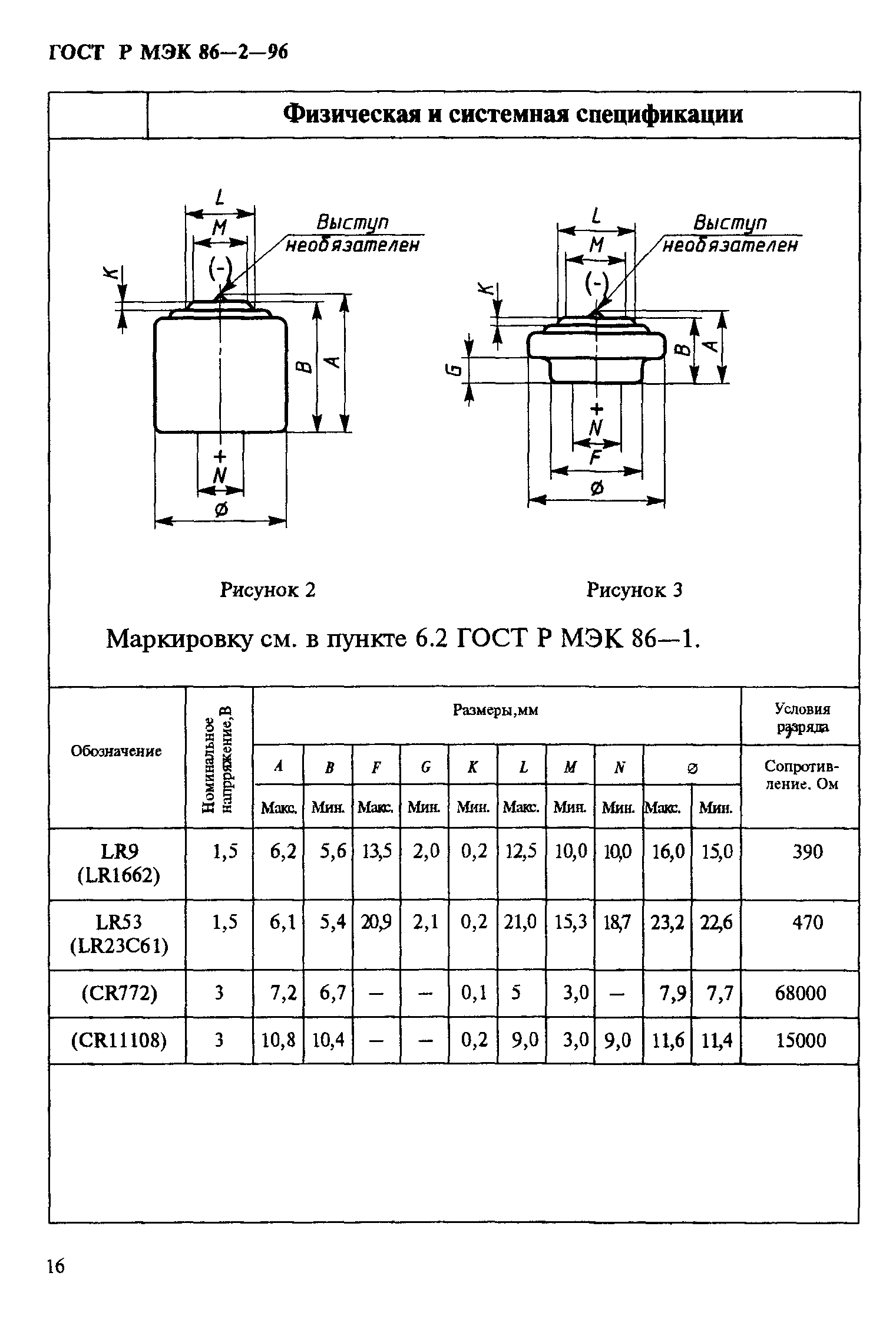 ГОСТ Р МЭК 86-2-96