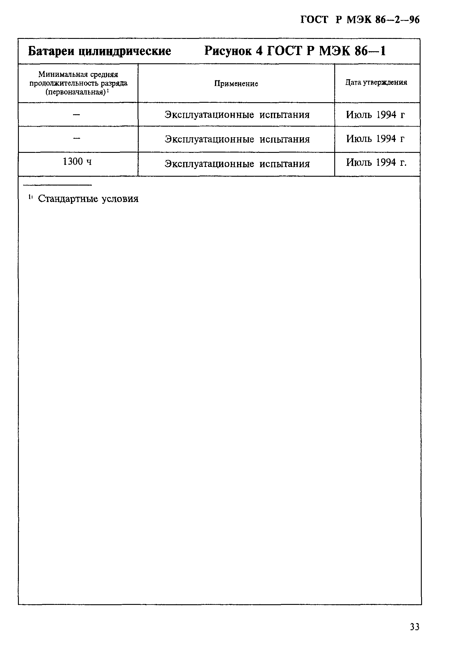 ГОСТ Р МЭК 86-2-96