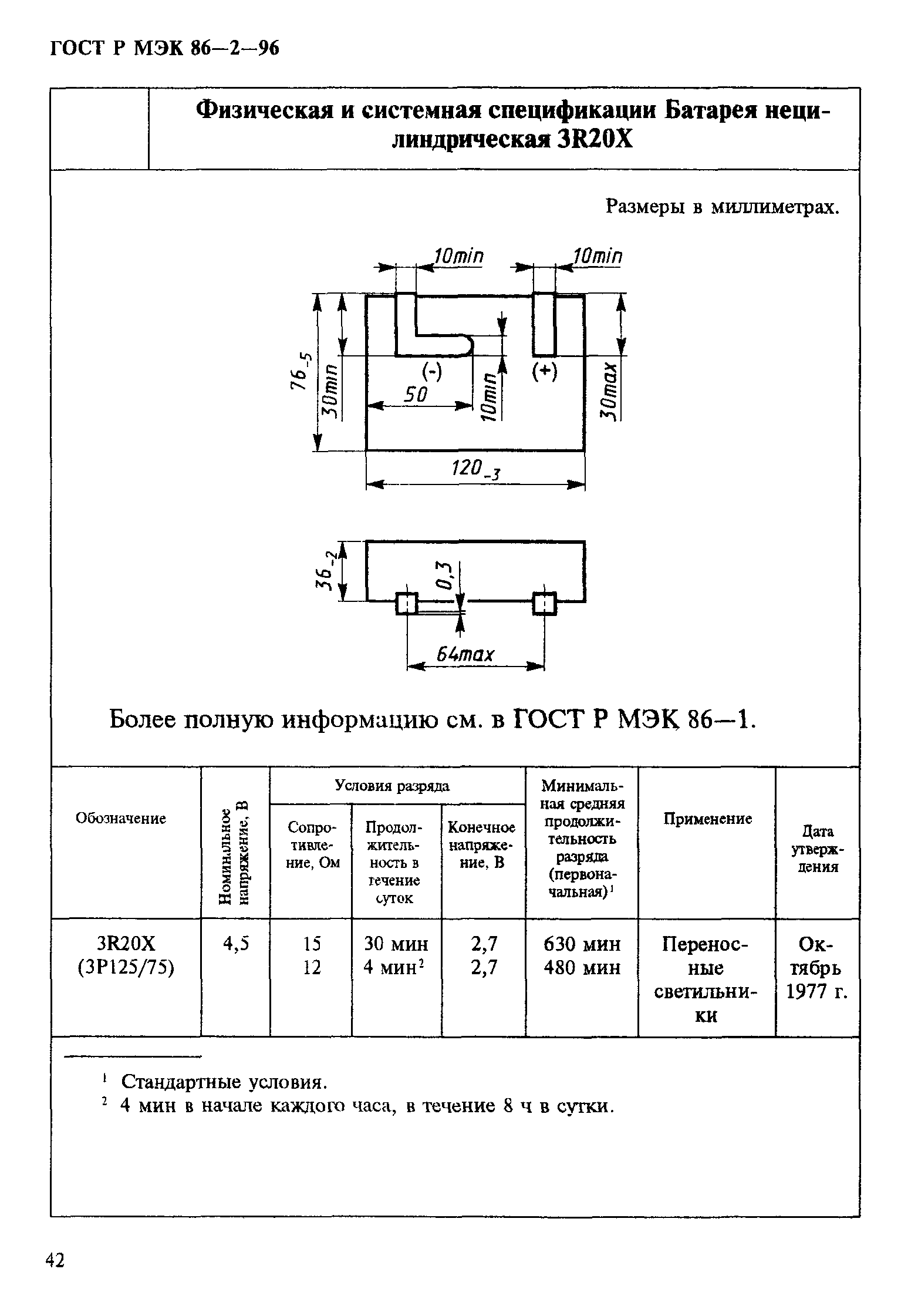 ГОСТ Р МЭК 86-2-96