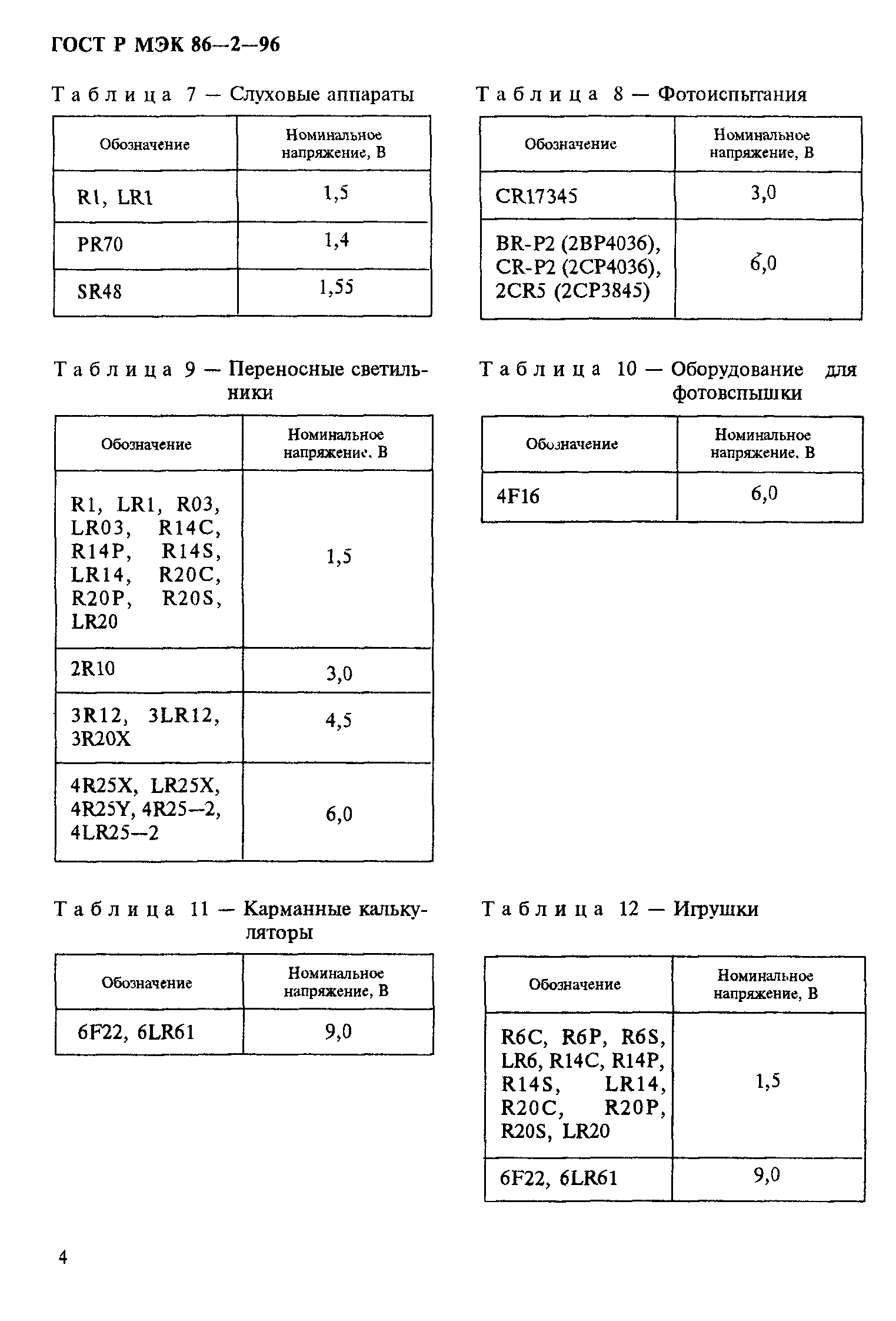 ГОСТ Р МЭК 86-2-96