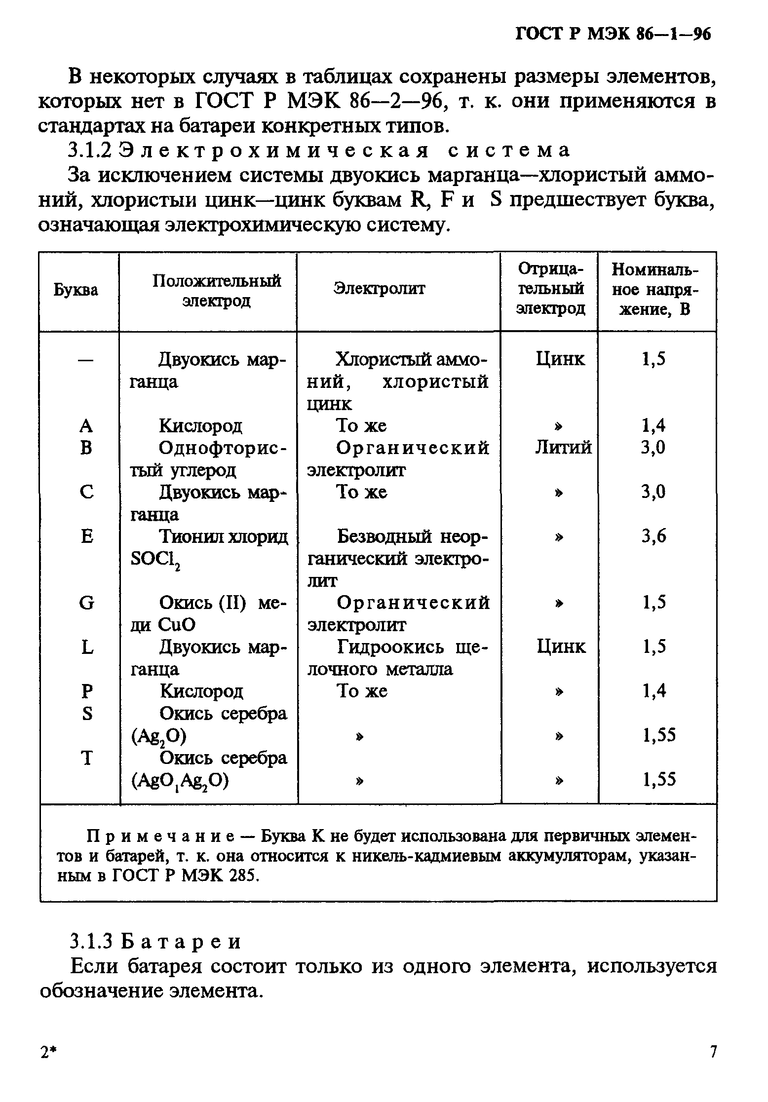 ГОСТ Р МЭК 86-1-96