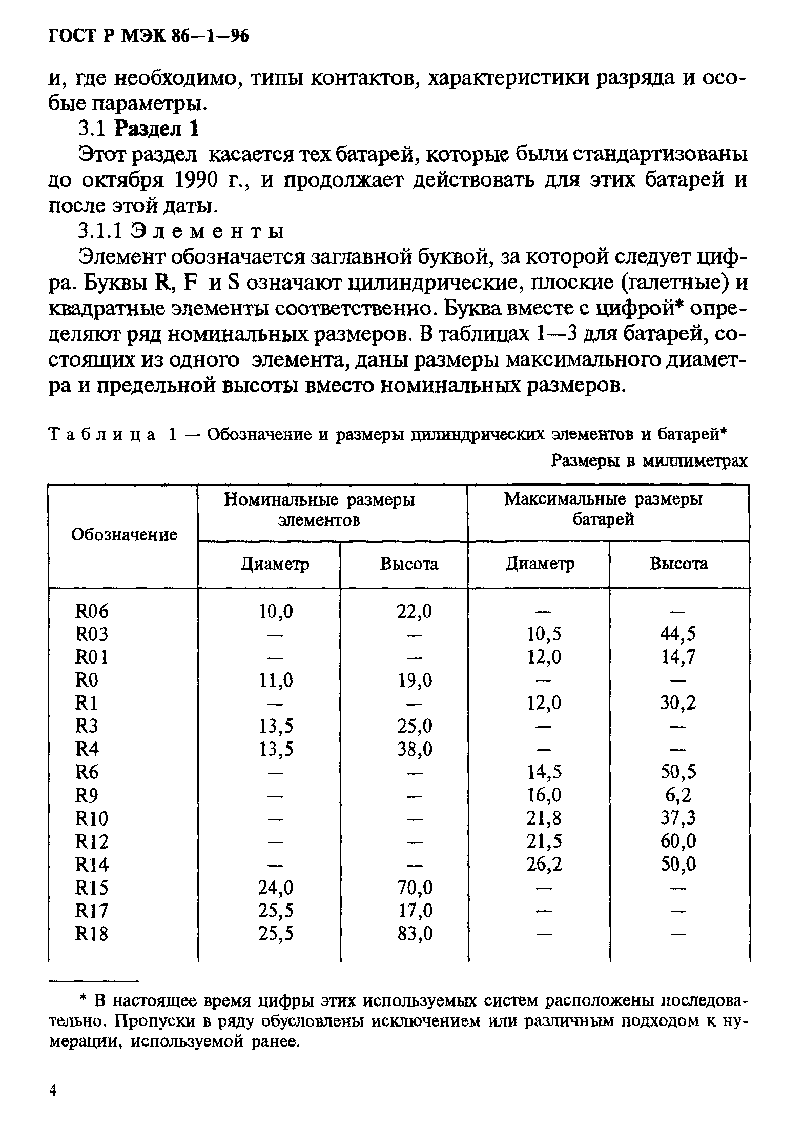 ГОСТ Р МЭК 86-1-96