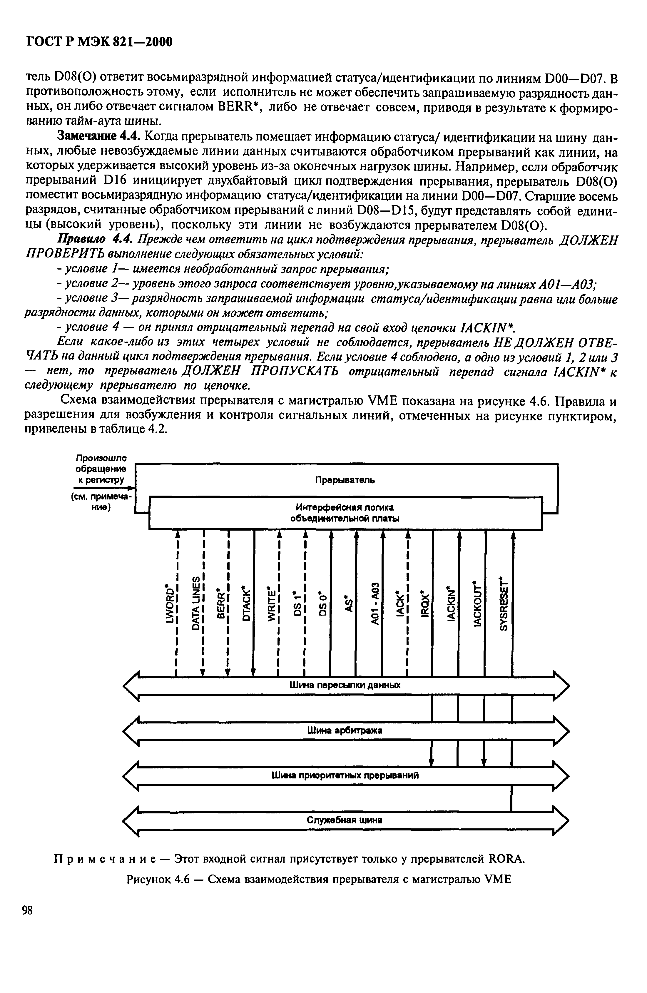 ГОСТ Р МЭК 821-2000