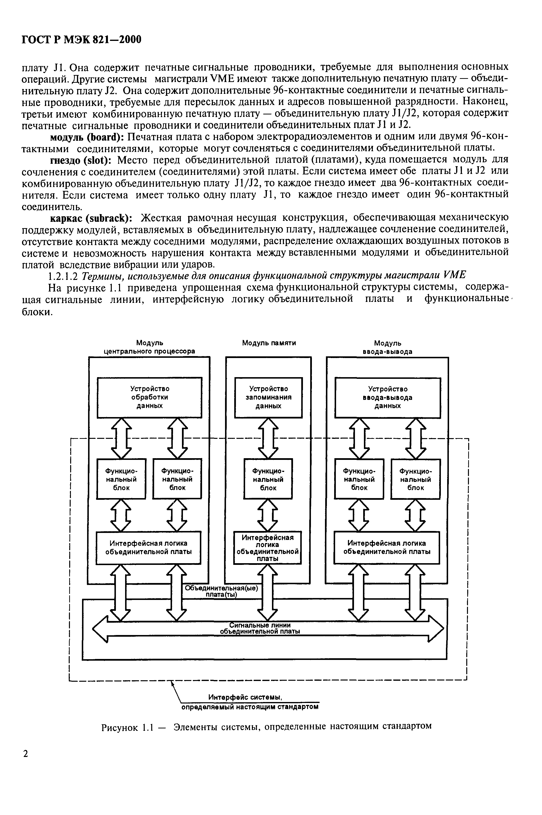 ГОСТ Р МЭК 821-2000