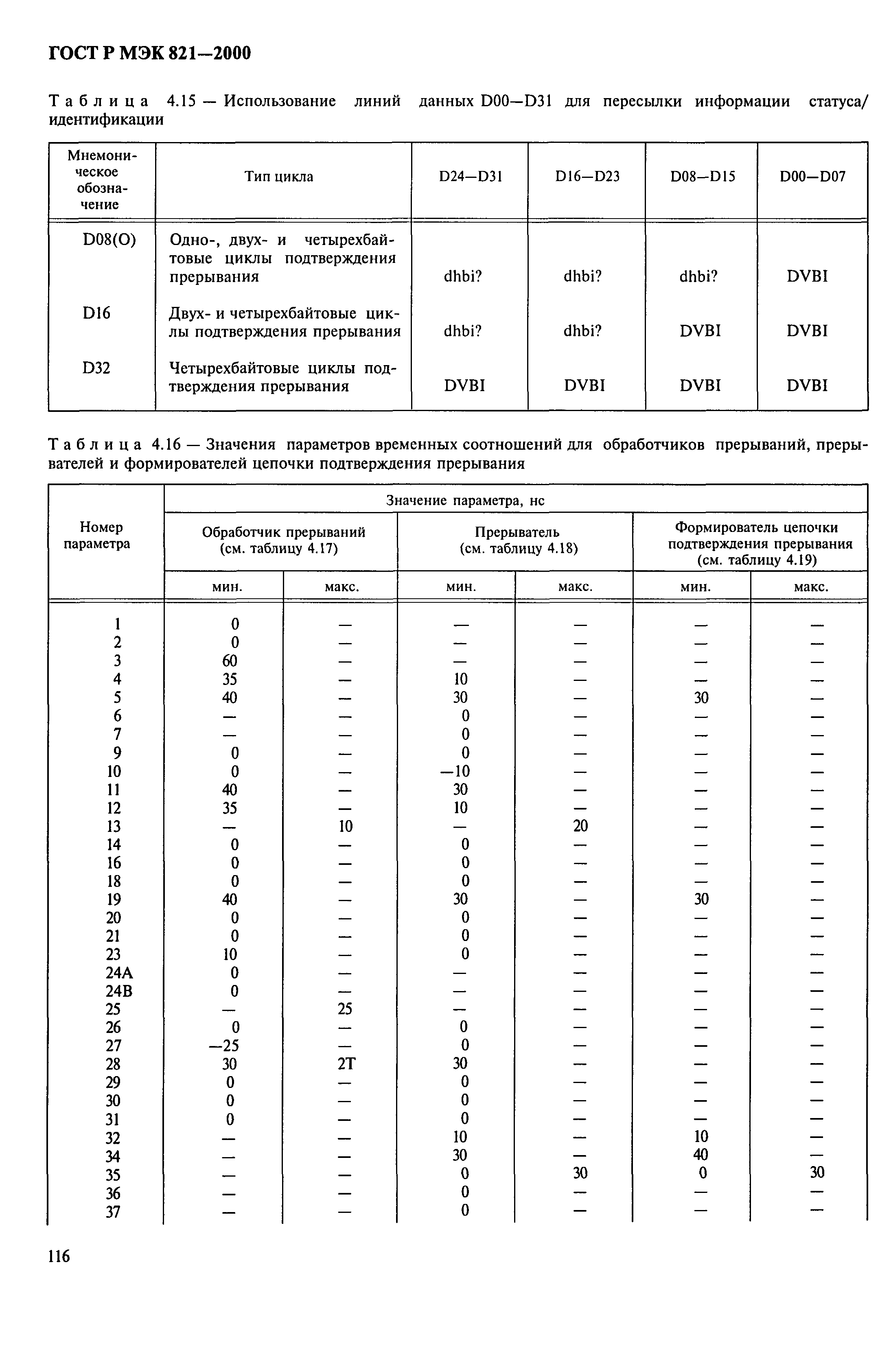 ГОСТ Р МЭК 821-2000