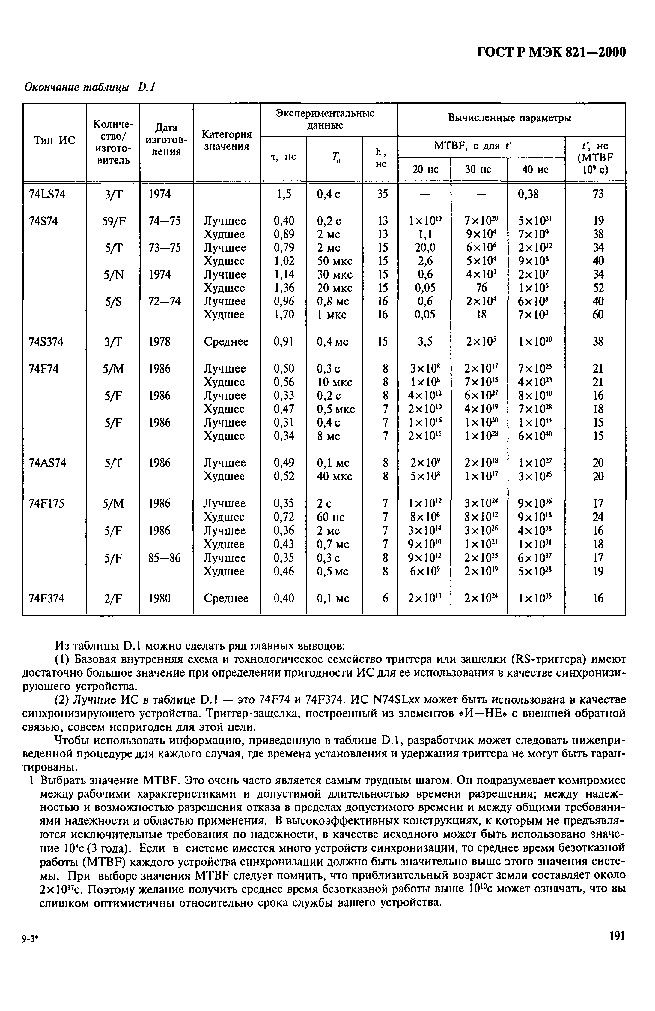 ГОСТ Р МЭК 821-2000