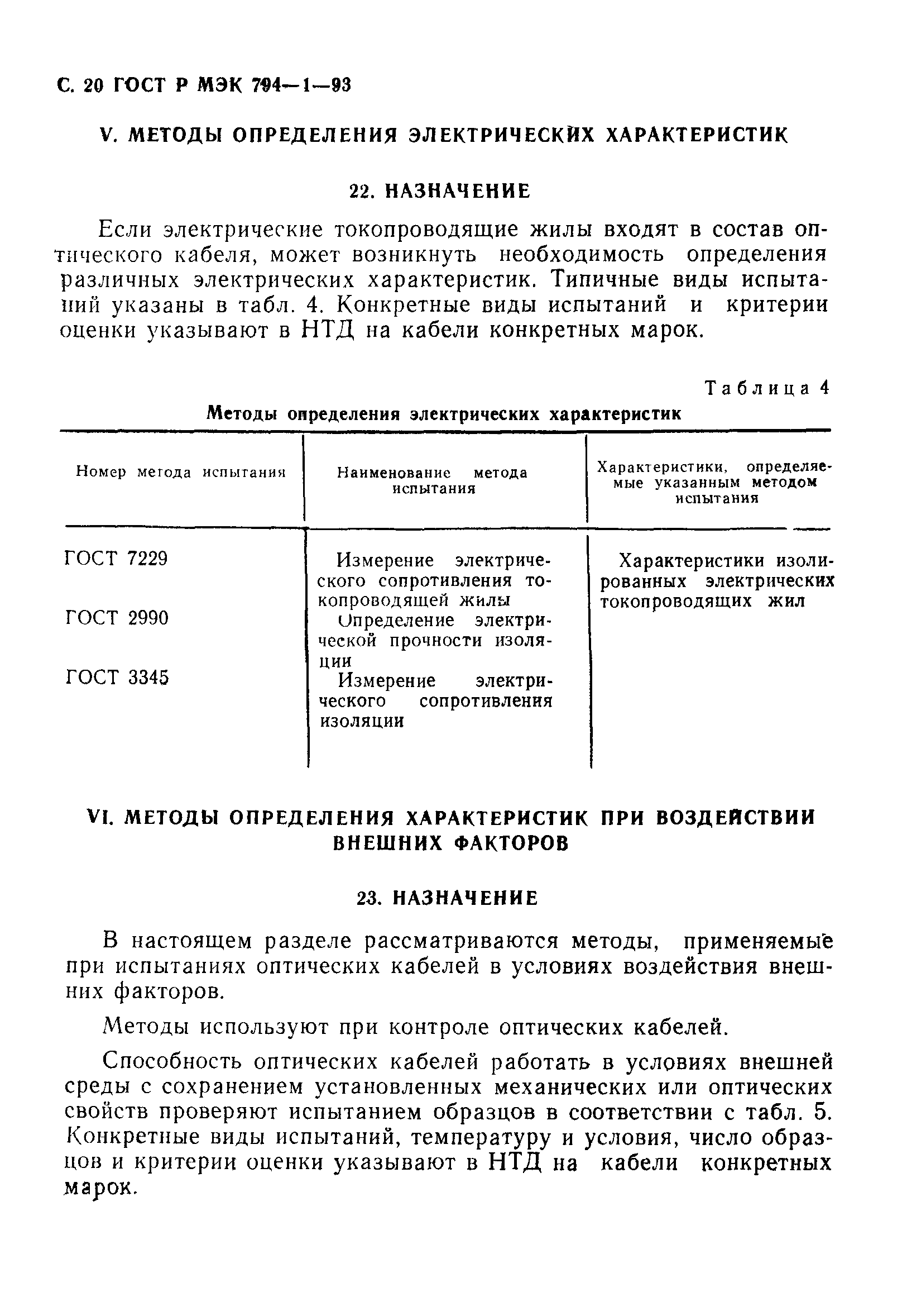 ГОСТ Р МЭК 794-1-93