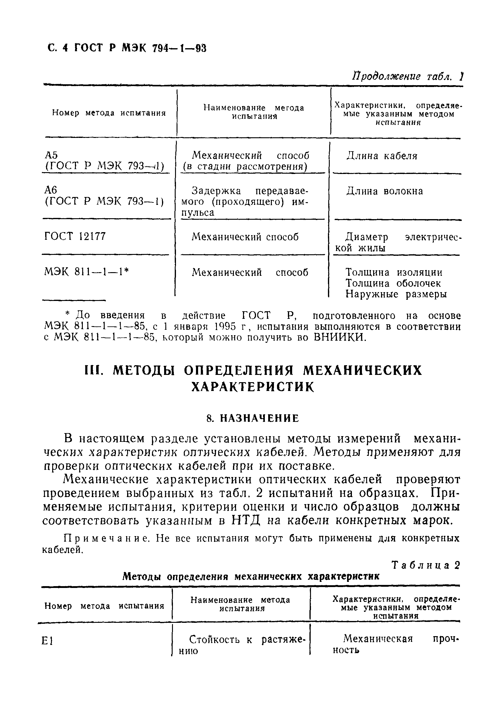 ГОСТ Р МЭК 794-1-93