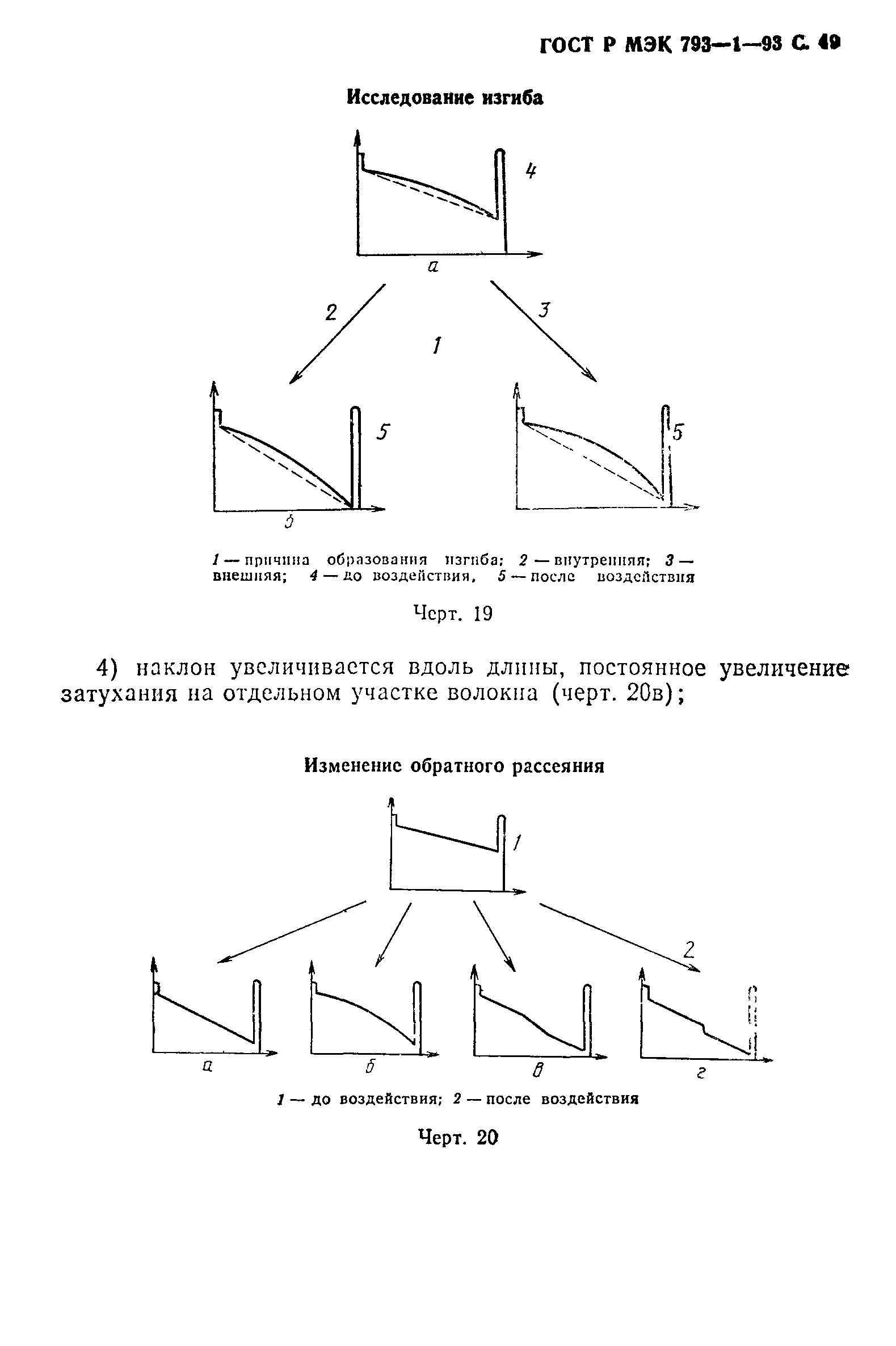 ГОСТ Р МЭК 793-1-93