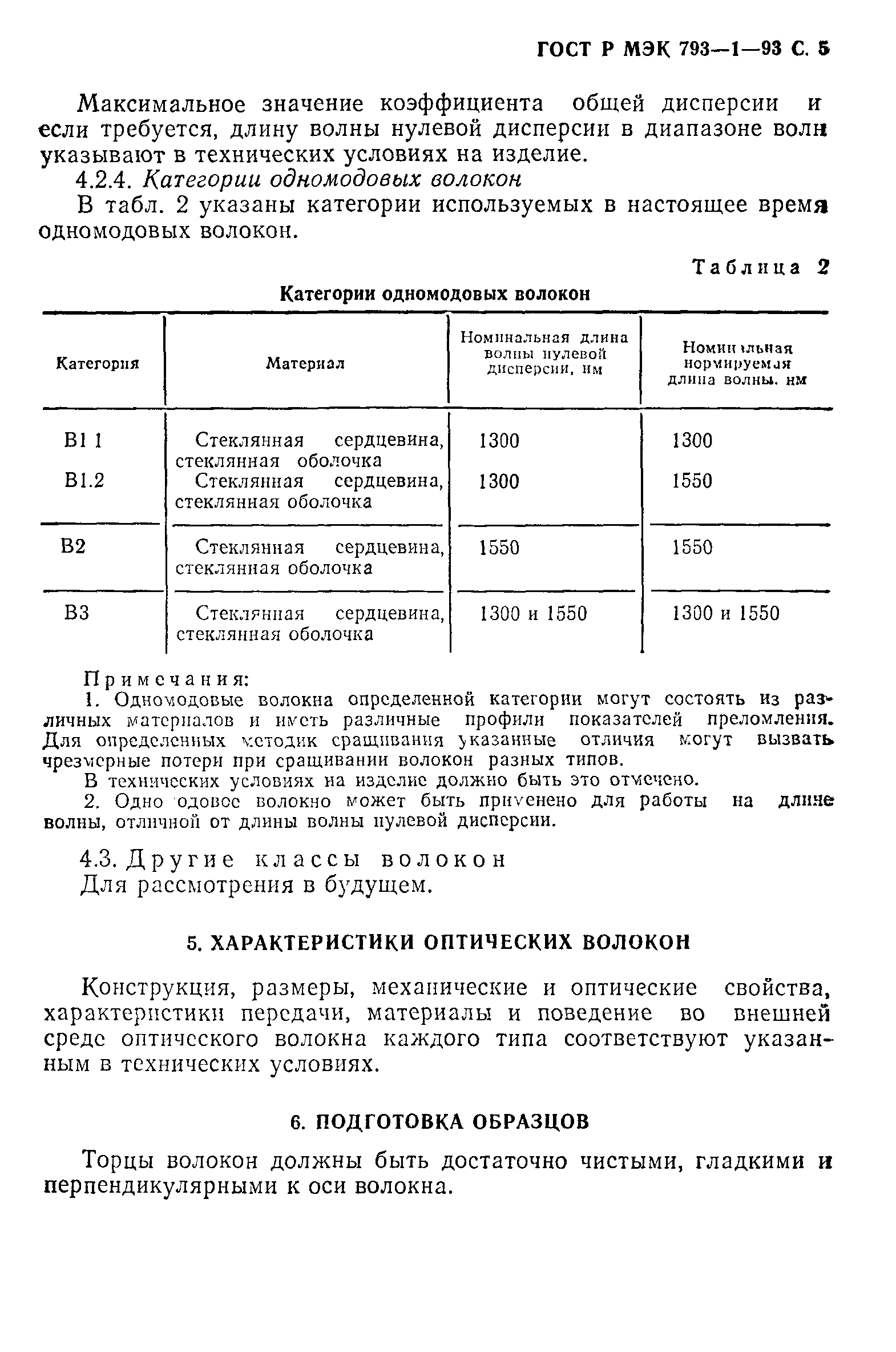 ГОСТ Р МЭК 793-1-93